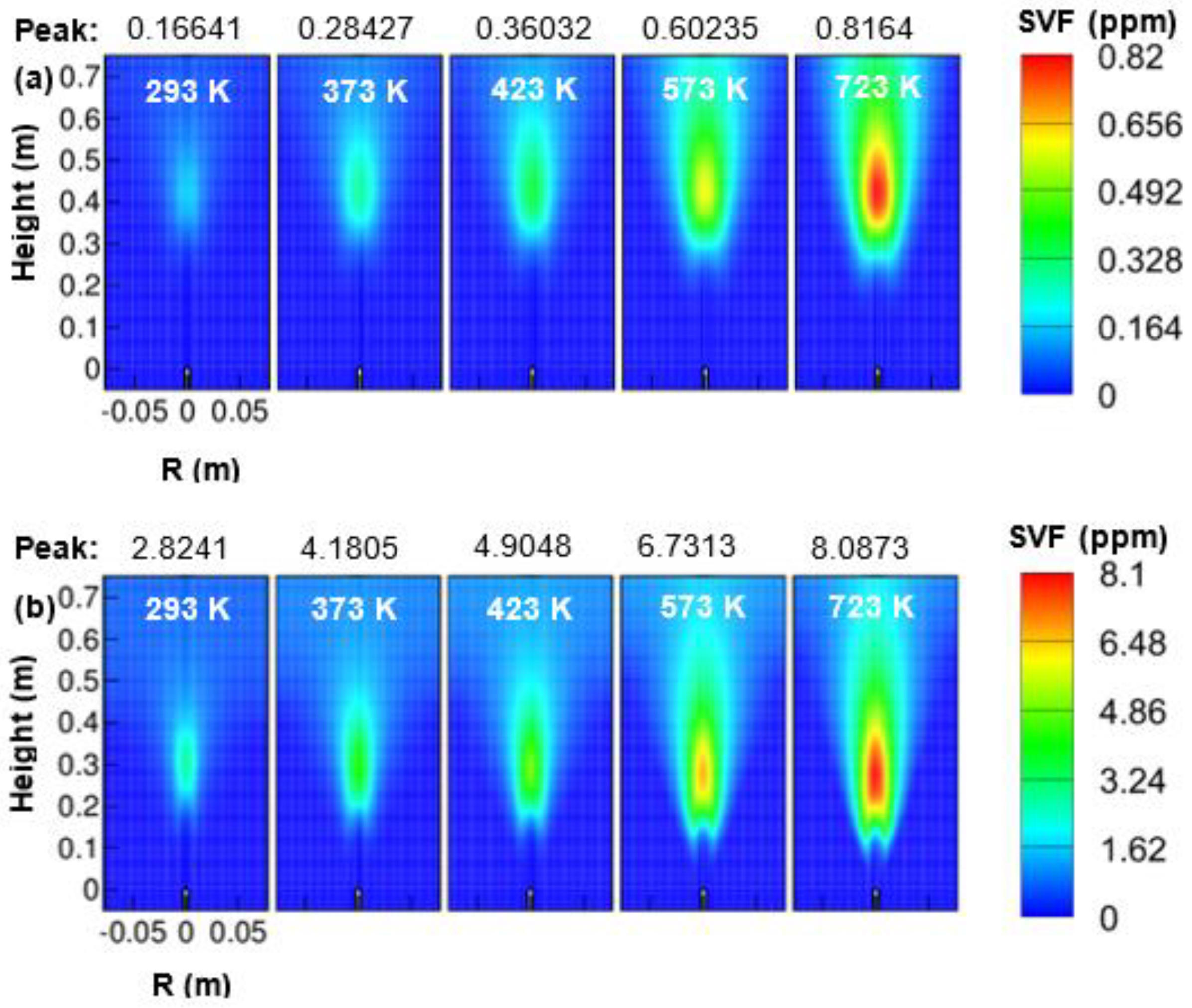 Energies 14 03671 g010 Energies 14 03671 g010
