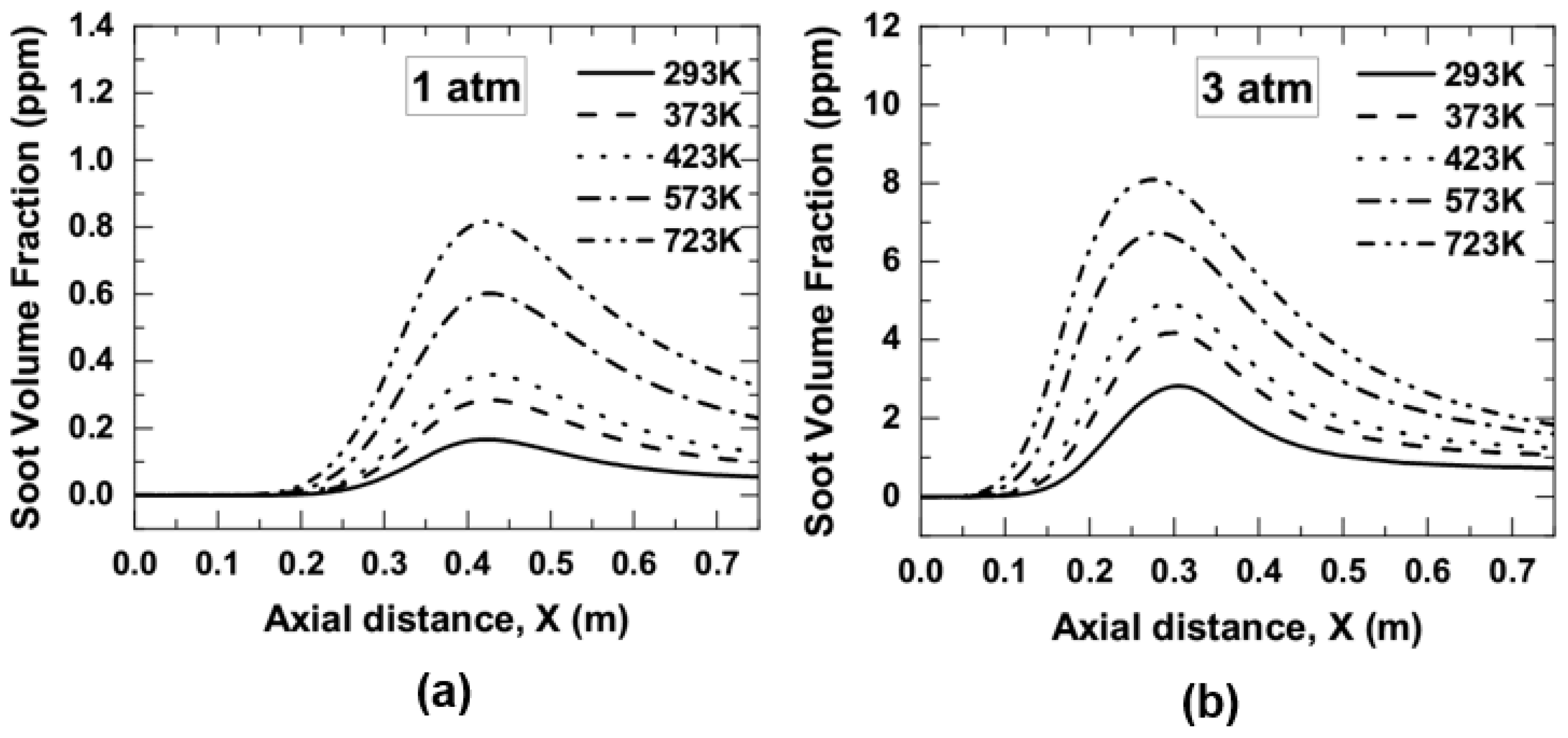 Energies 14 03671 g011 Energies 14 03671 g011