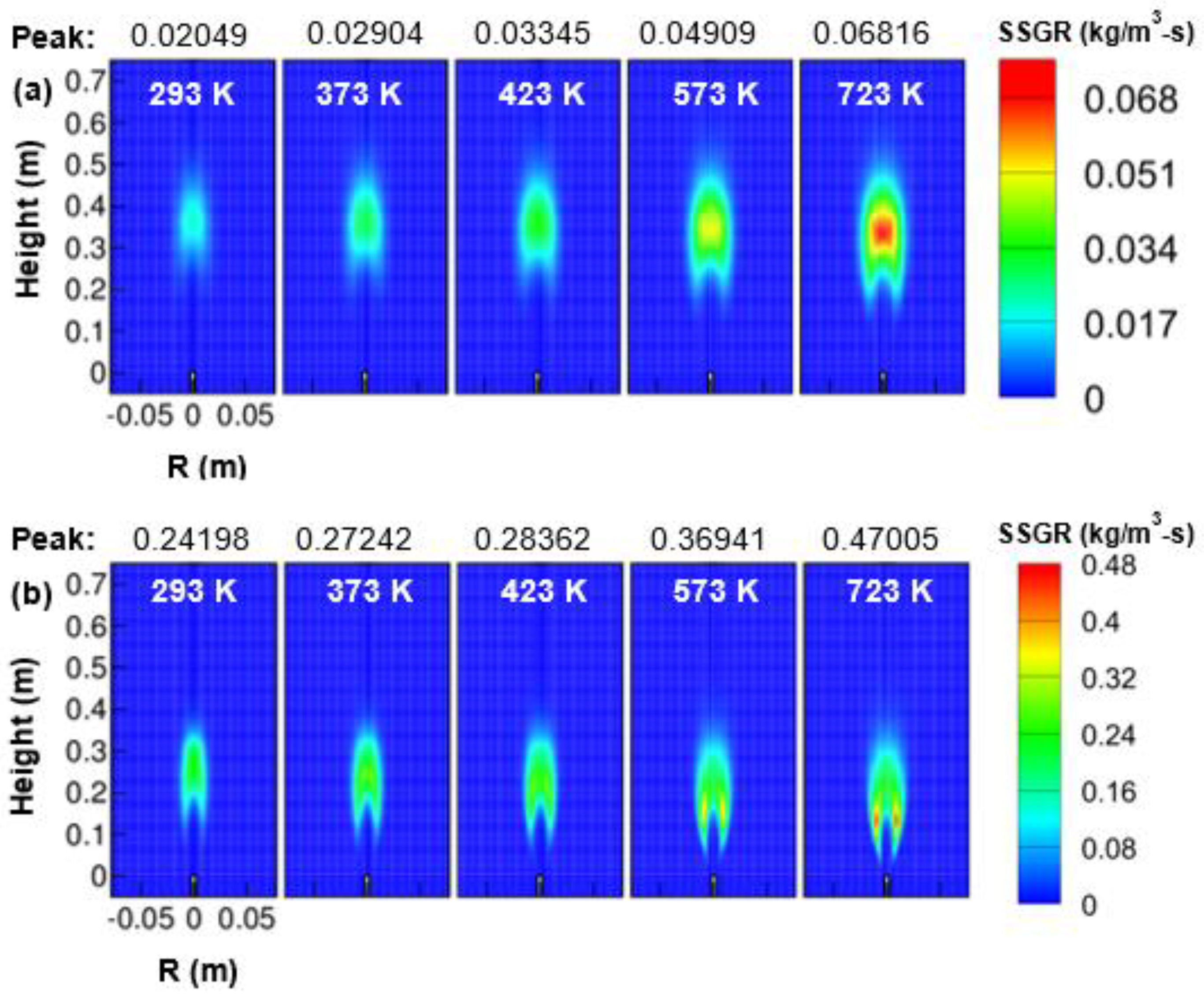 Energies 14 03671 g012 Energies 14 03671 g012