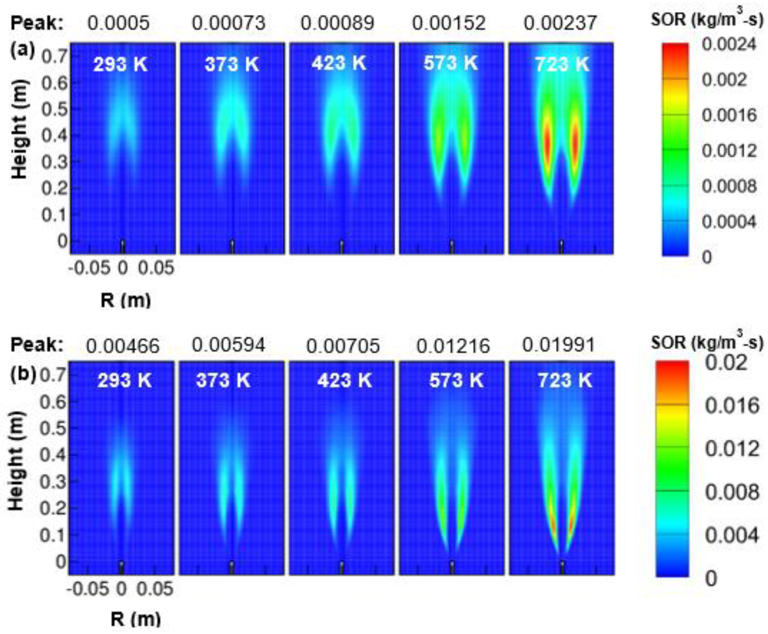 Energies 14 03671 g013 Energies 14 03671 g013