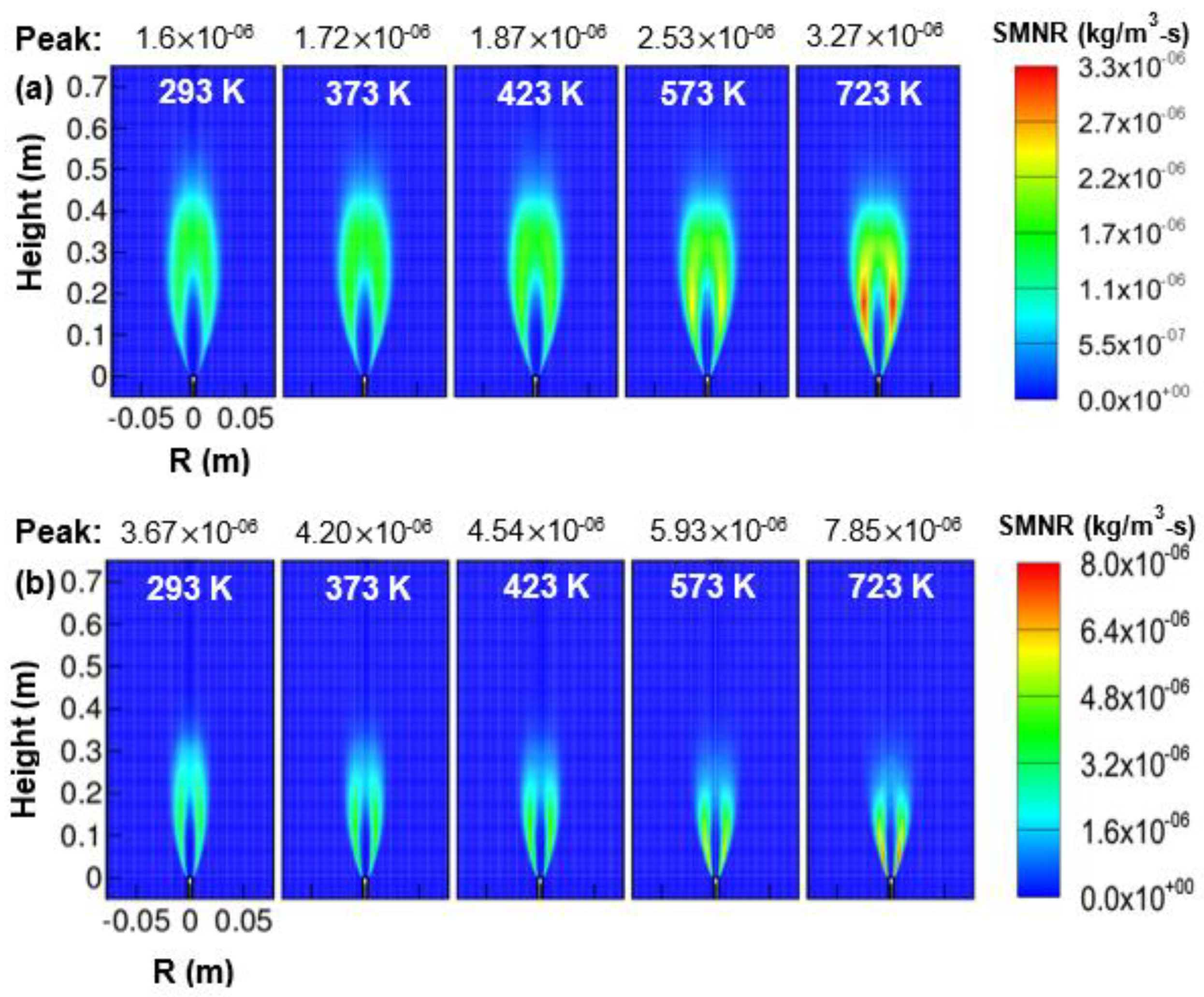 Energies 14 03671 g014 Energies 14 03671 g014