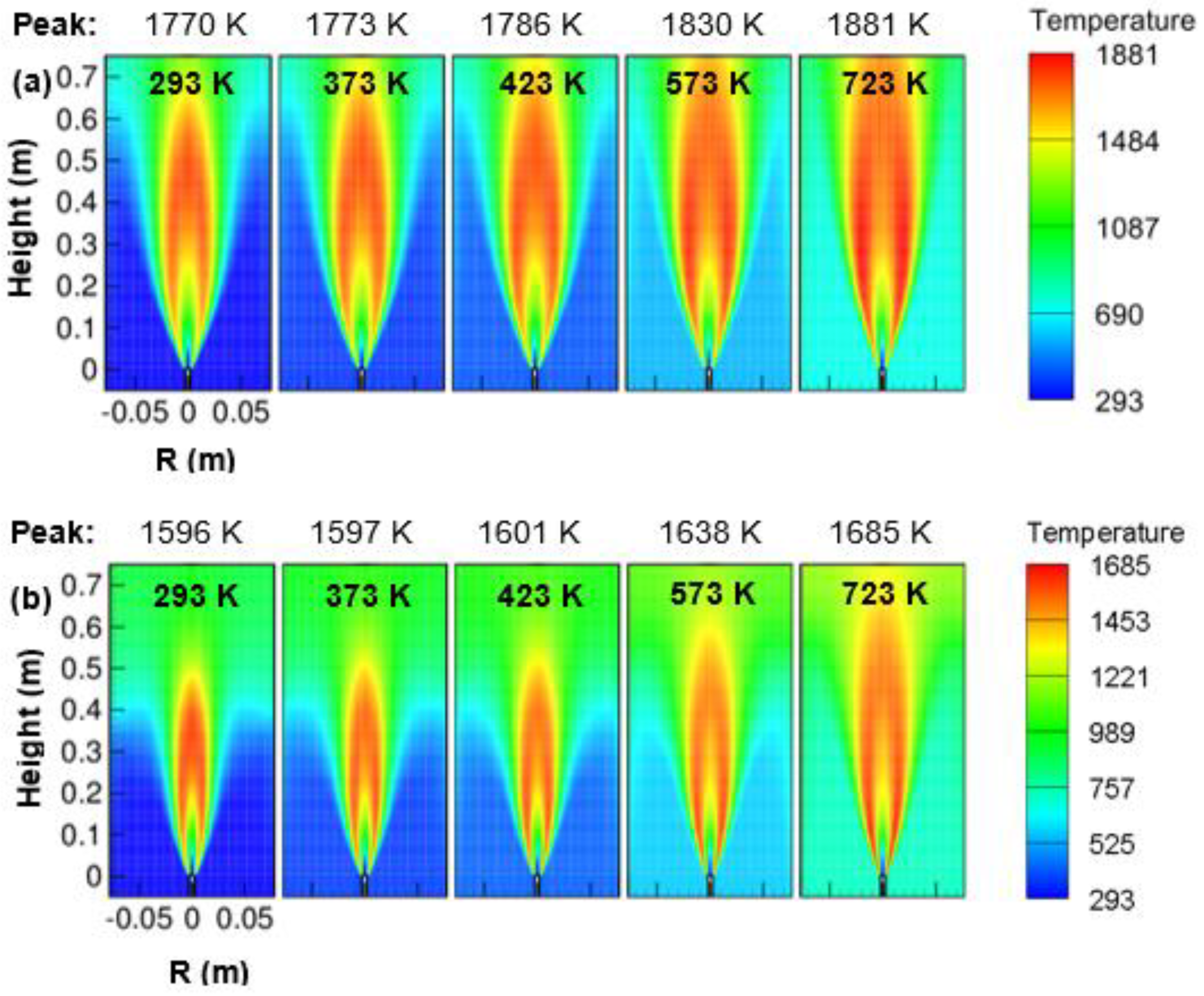 Energies 14 03671 g015 Energies 14 03671 g015