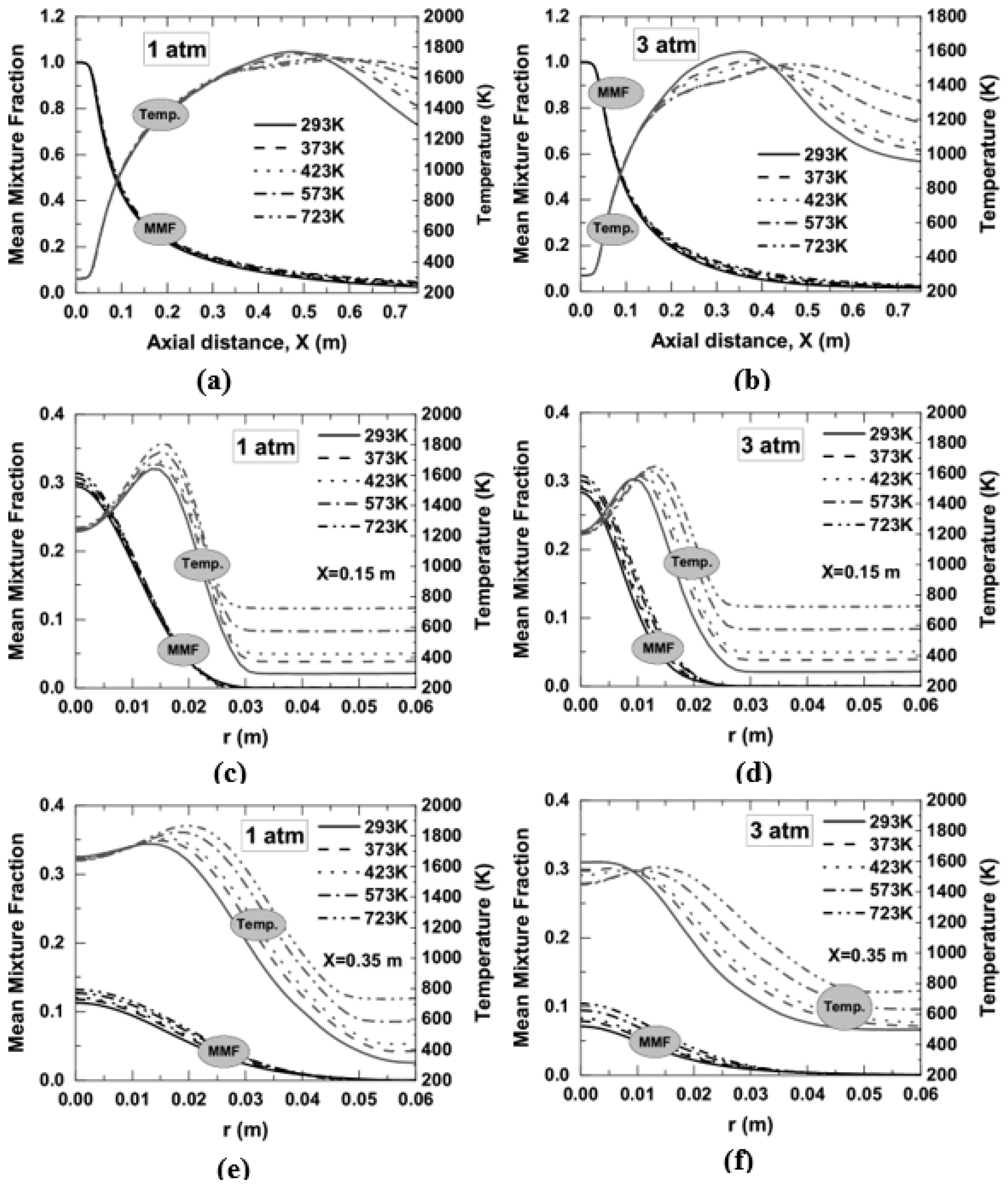 Energies 14 03671 g016 Energies 14 03671 g016