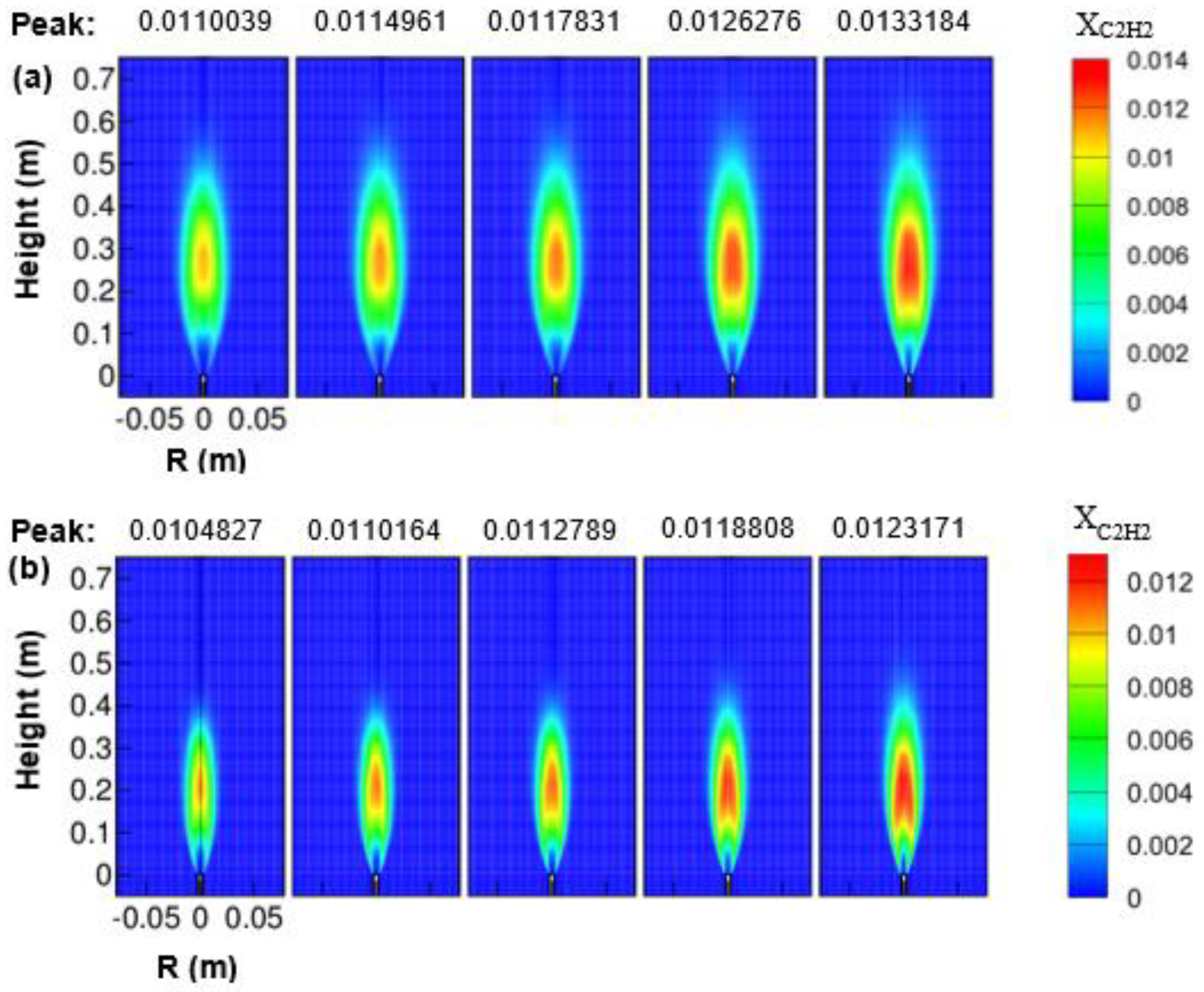 Energies 14 03671 g017 Energies 14 03671 g017