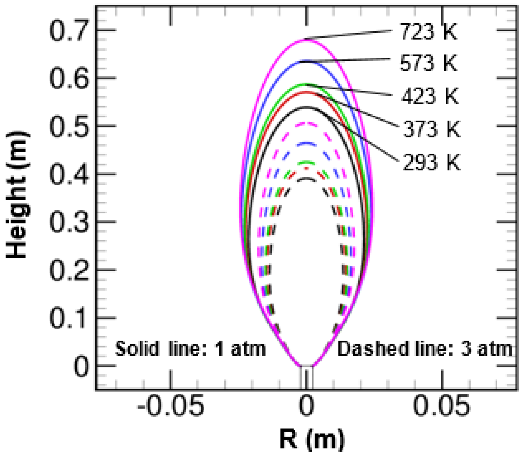 Energies 14 03671 g018 Energies 14 03671 g018