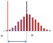 Energies 14 03672 i003