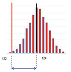 Energies 14 03672 i006