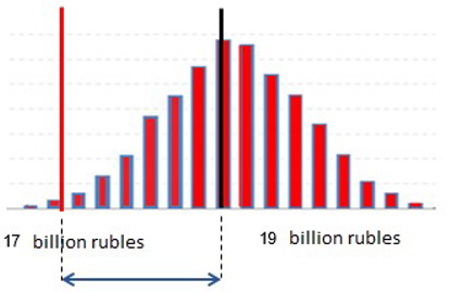 Energies 14 03672 i008