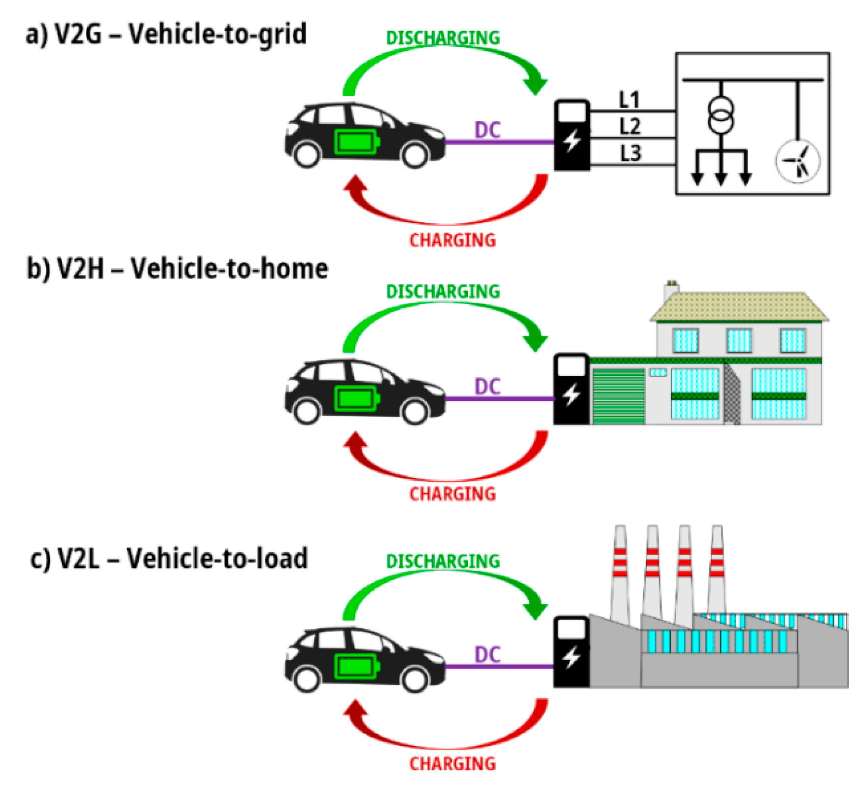 Energies 14 03673 g001