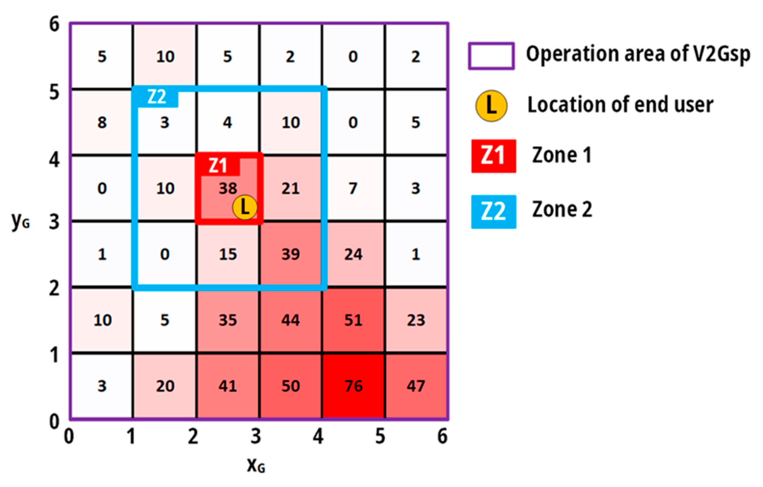 Energies 14 03673 g009