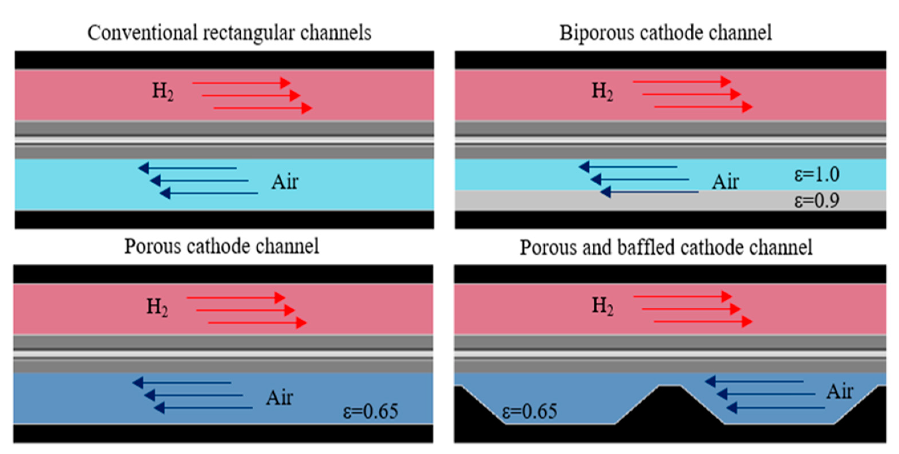 Energies 14 03675 g001