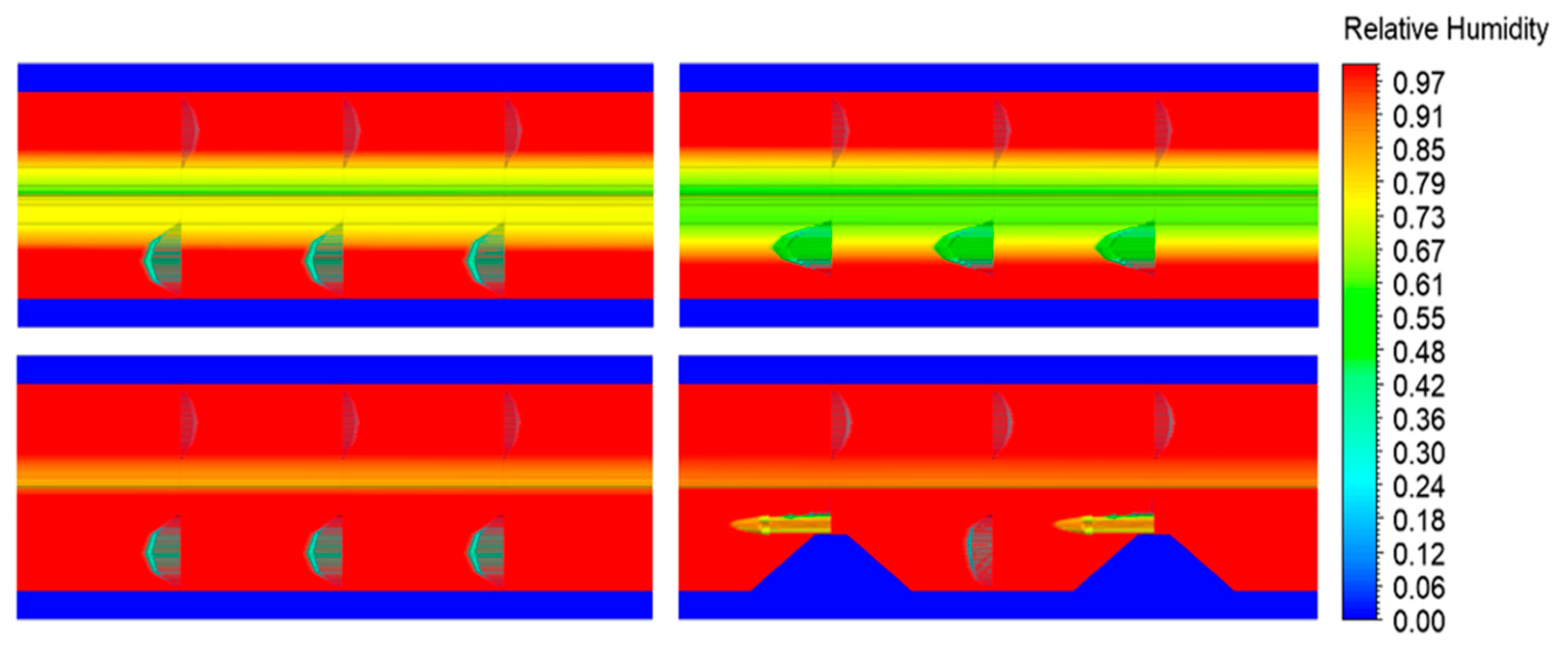 Energies 14 03675 g005