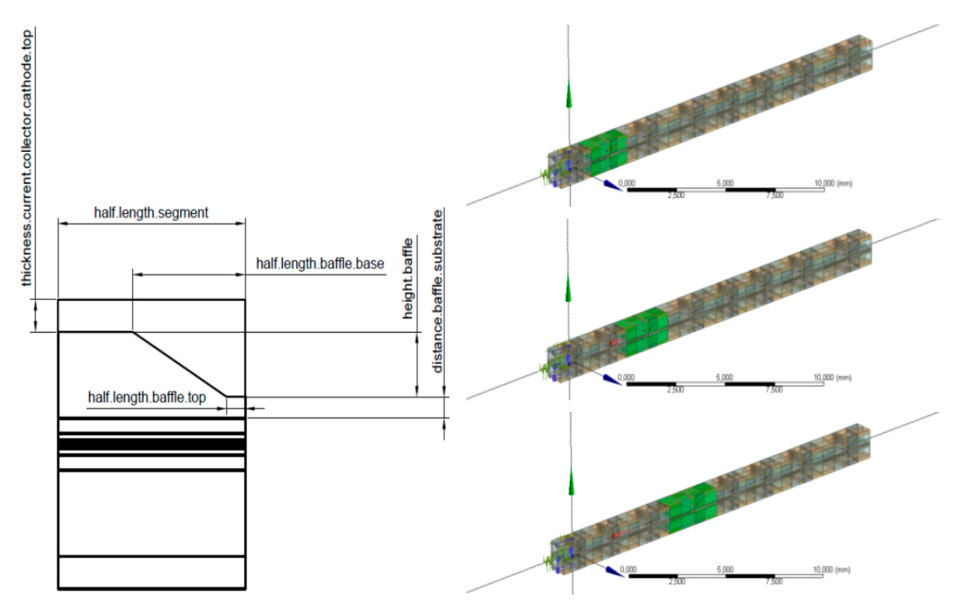 Energies 14 03675 g010