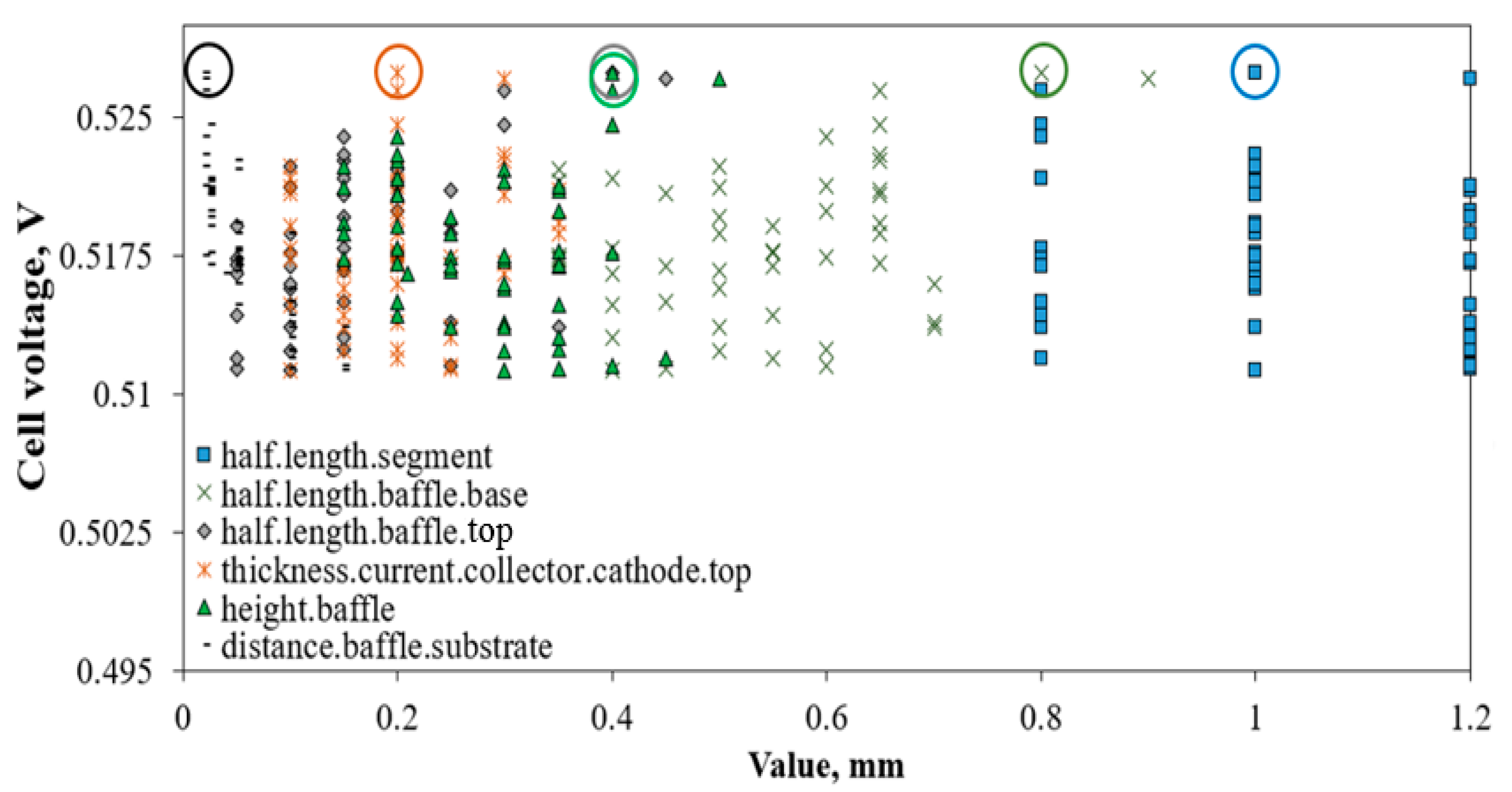 Energies 14 03675 g011