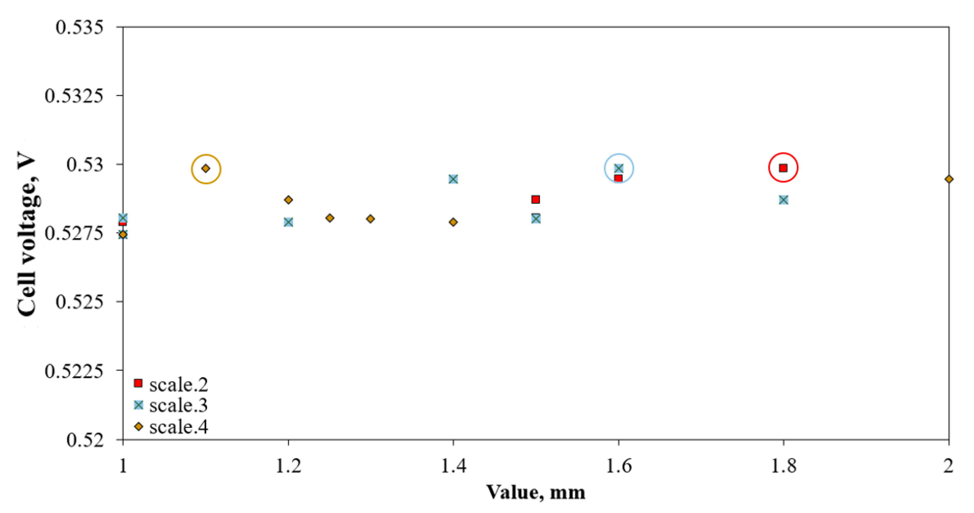 Energies 14 03675 g014