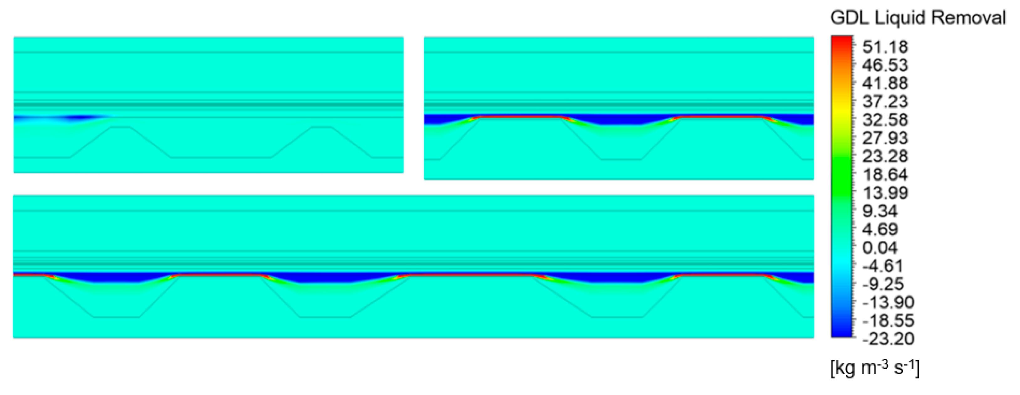 Energies 14 03675 g015