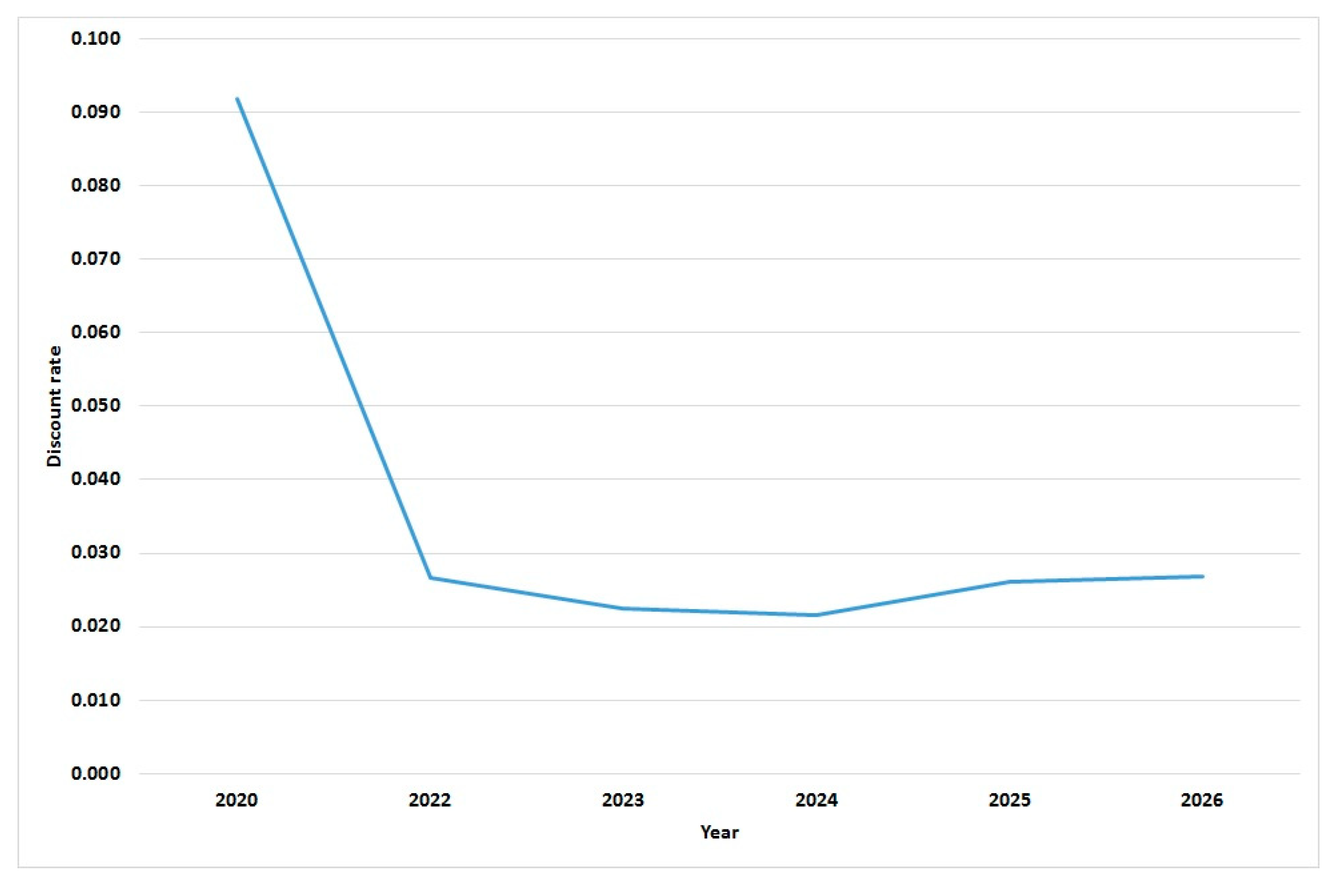 Energies 14 03678 g010
