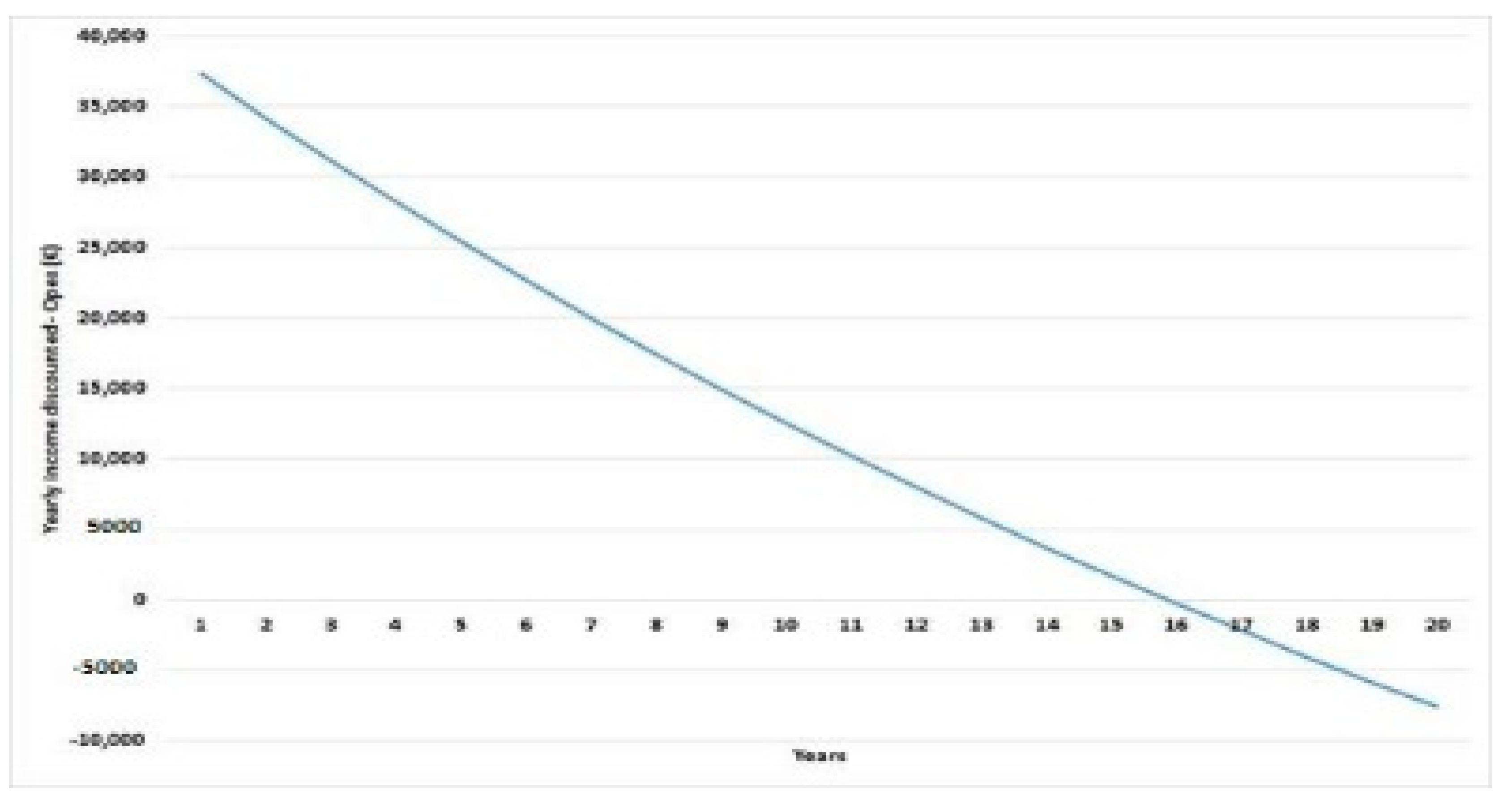 Energies 14 03678 g011