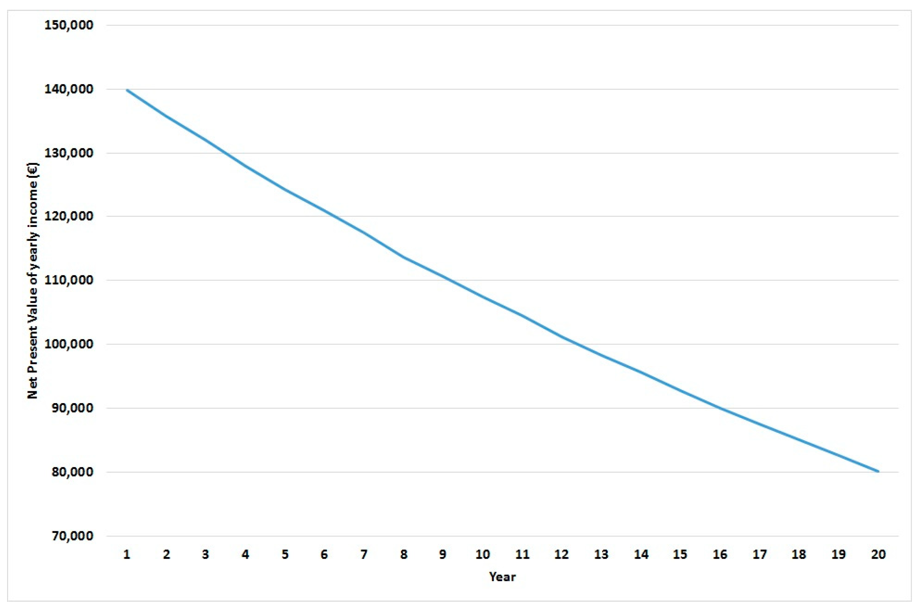 Energies 14 03678 g0a2