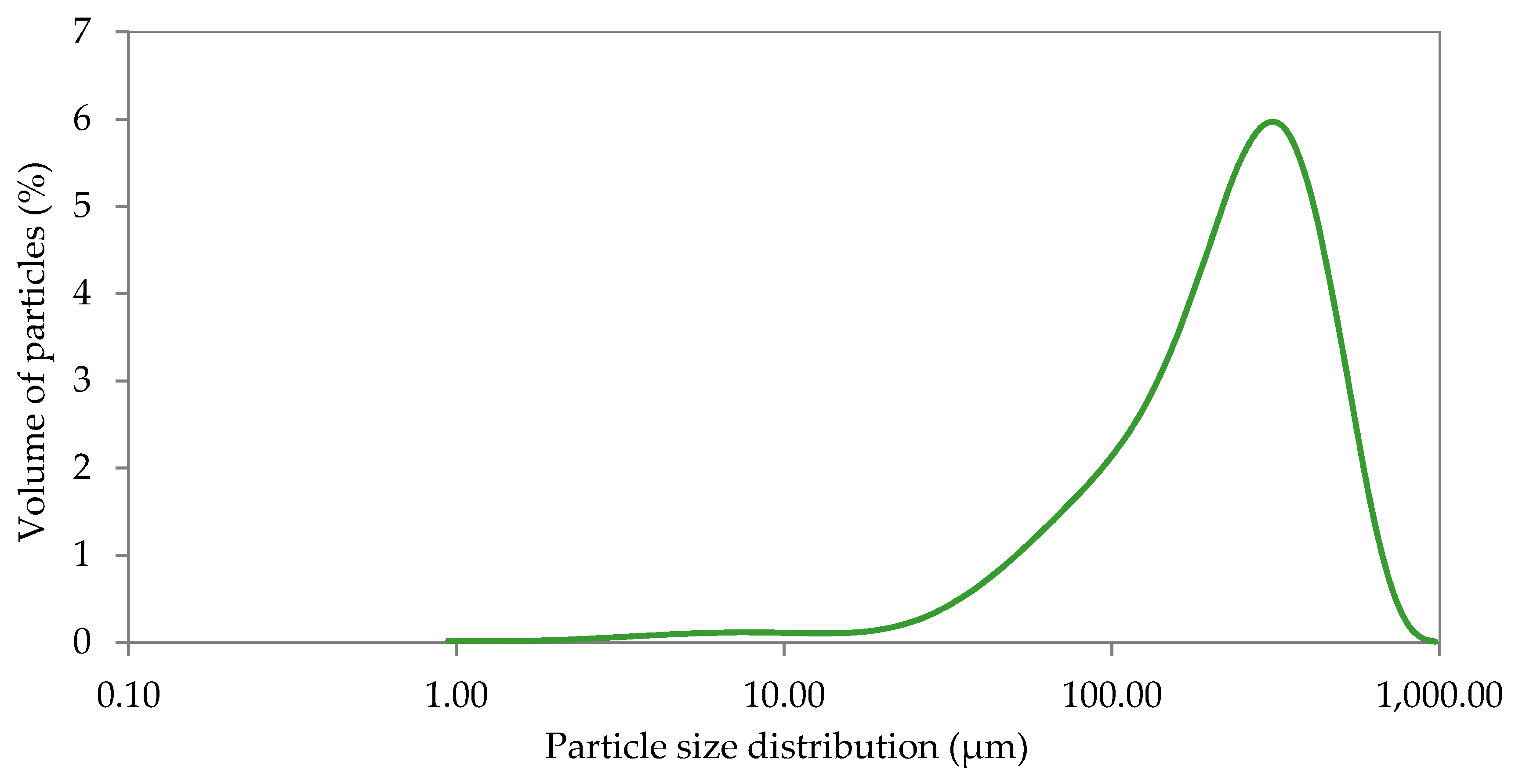 Energies 14 03679 g001 Energies 14 03679 g001