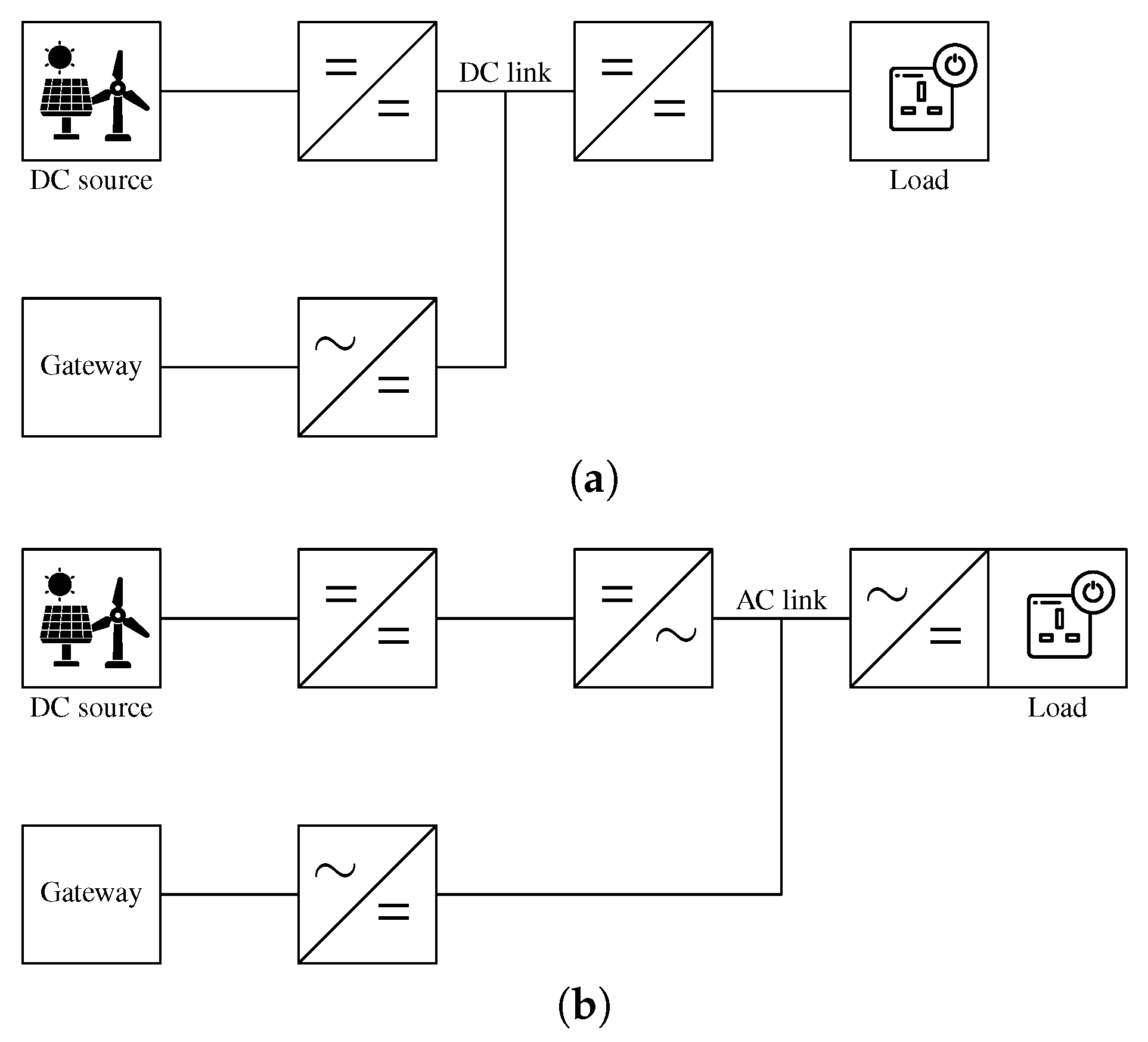 Energies 14 03683 g002