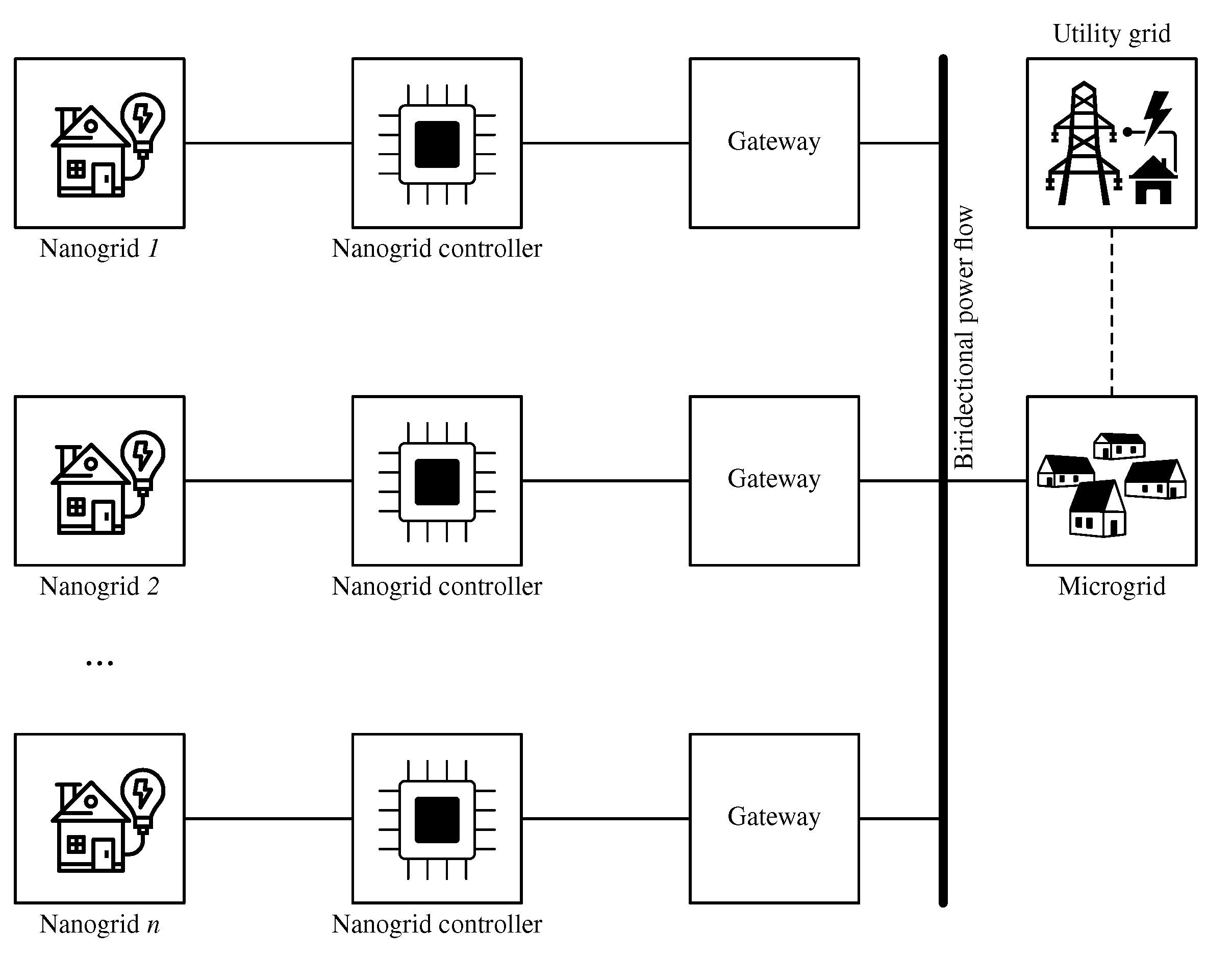 Energies 14 03683 g008