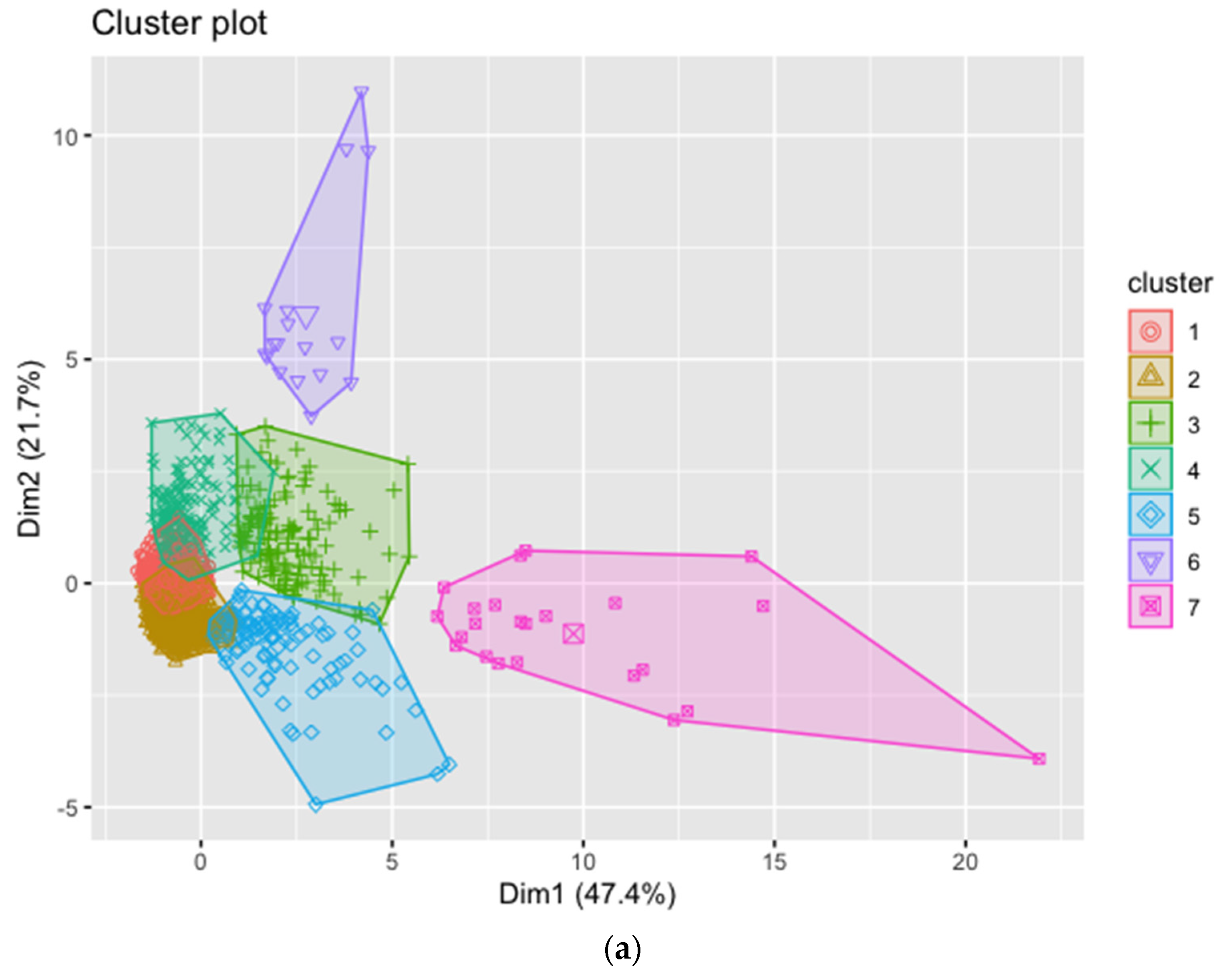 Energies 14 03687 g004a