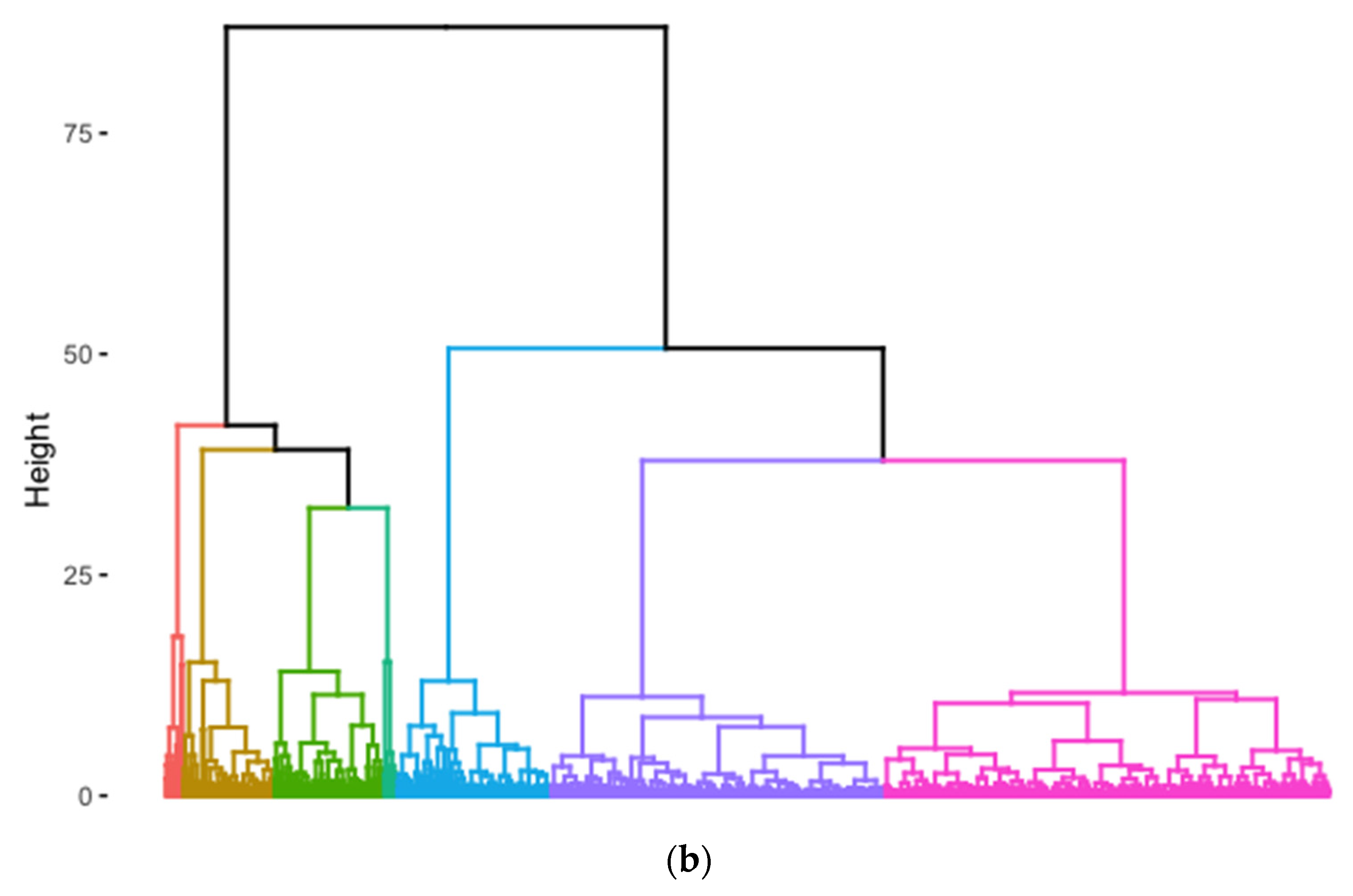 Energies 14 03687 g004b