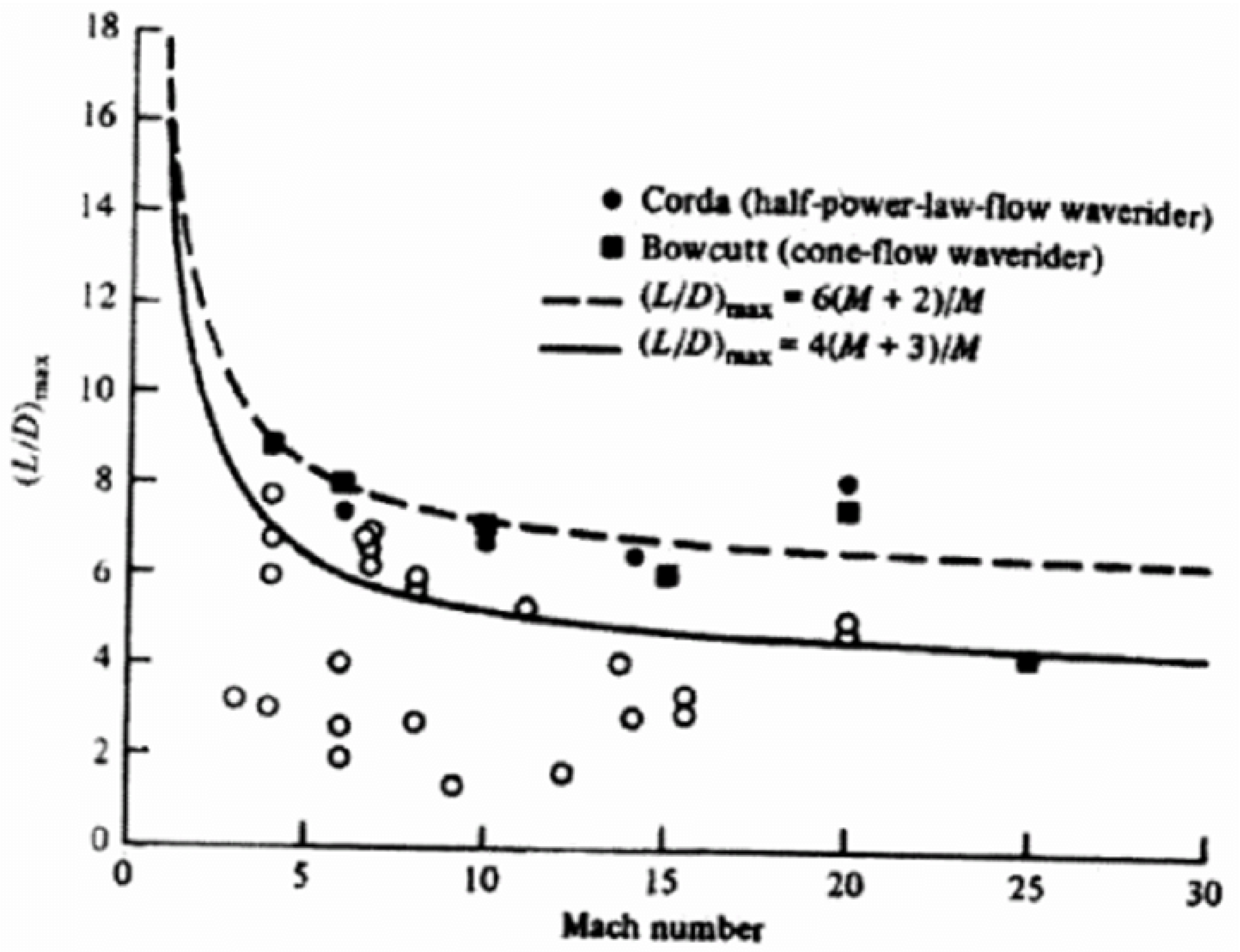 Energies 14 03690 g001