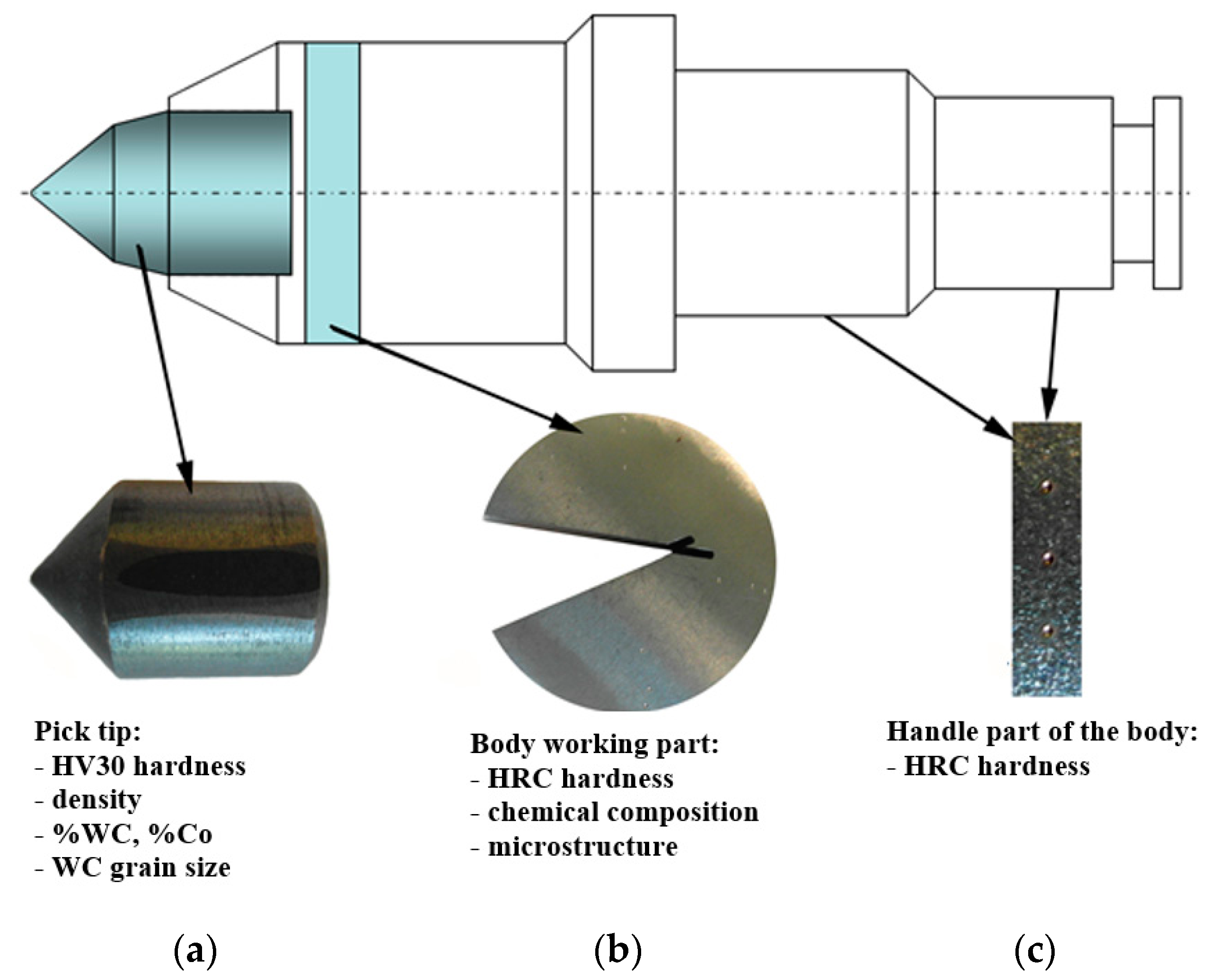 Energies 14 03696 g007 Energies 14 03696 g007