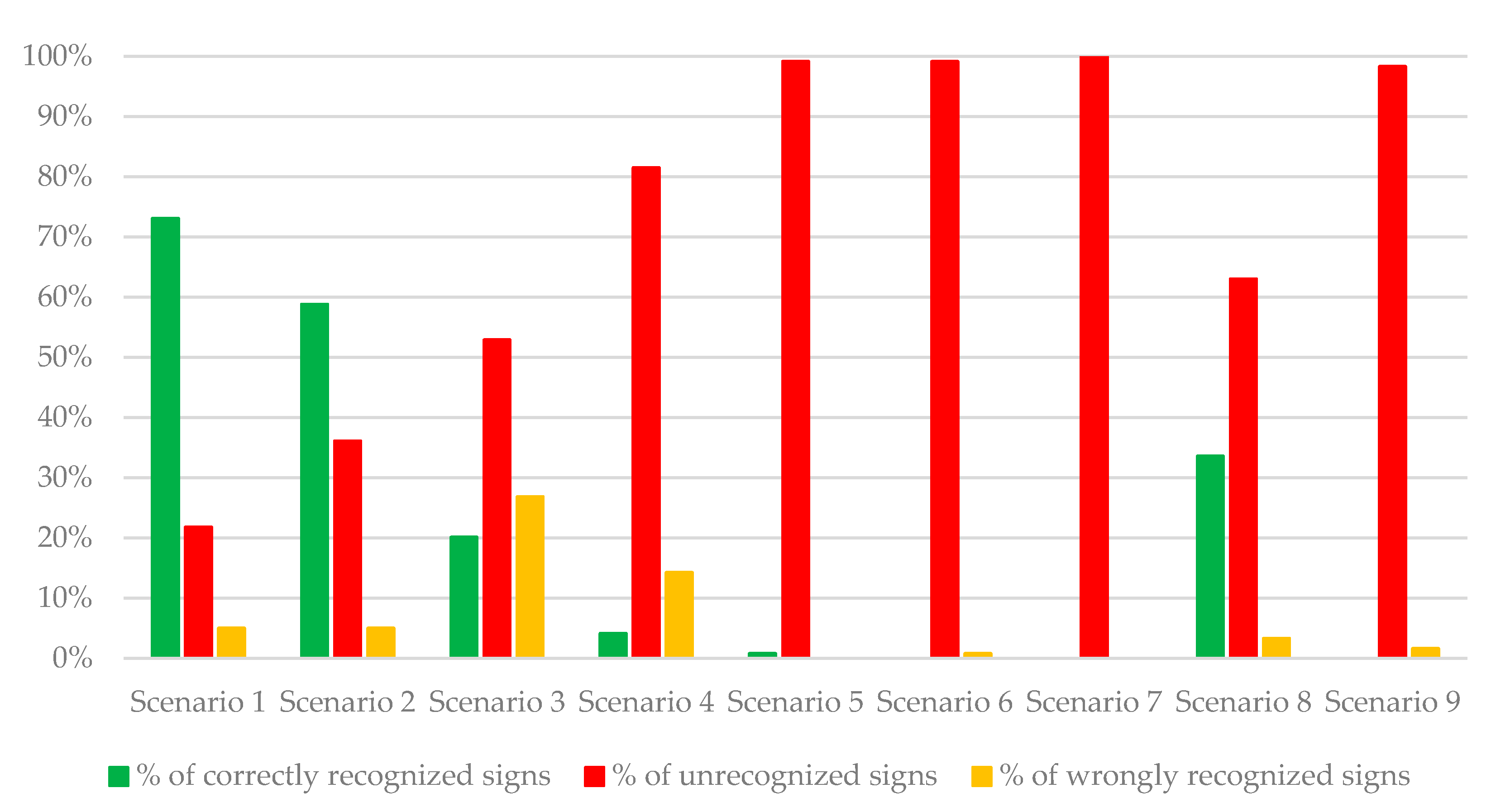 Energies 14 03697 g003
