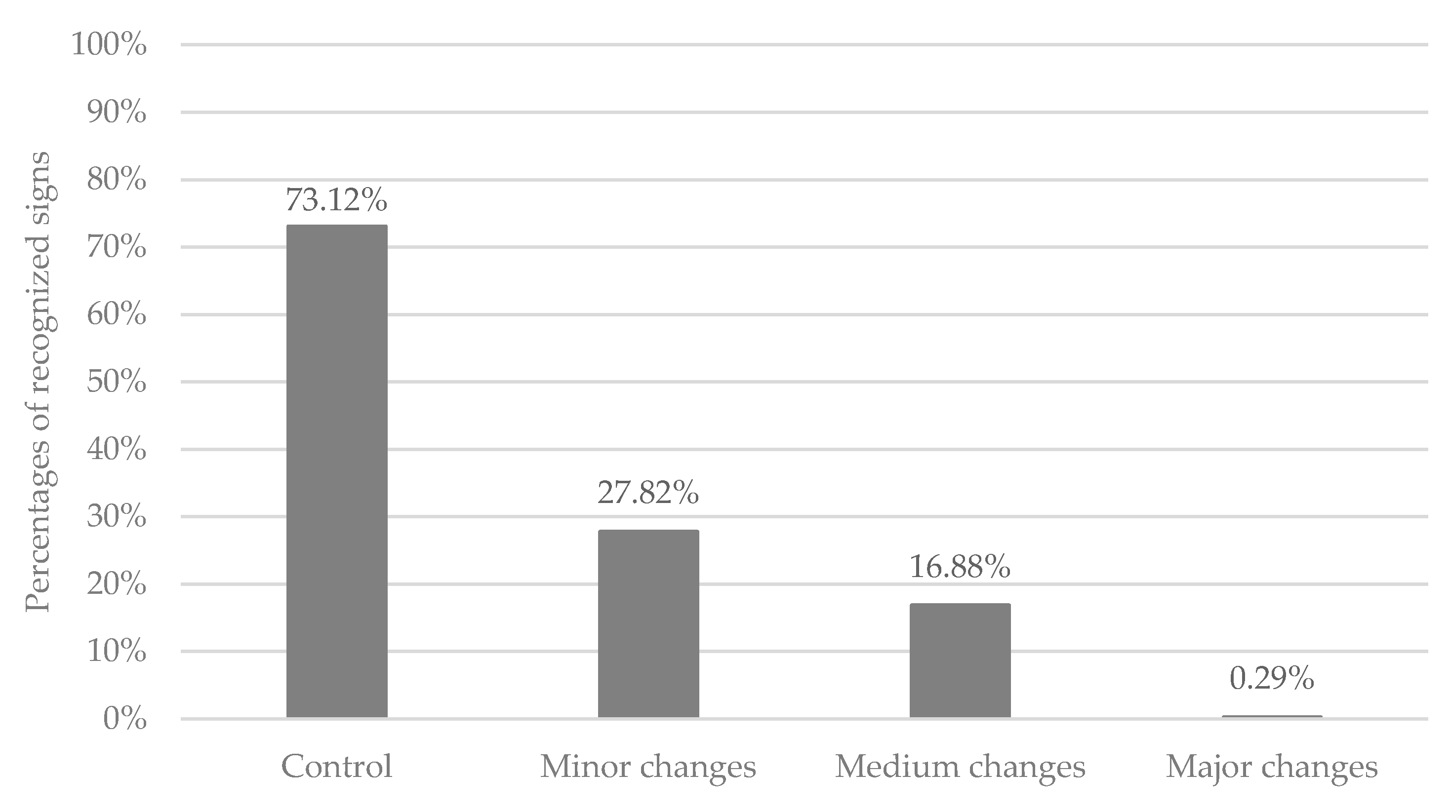 Energies 14 03697 g004