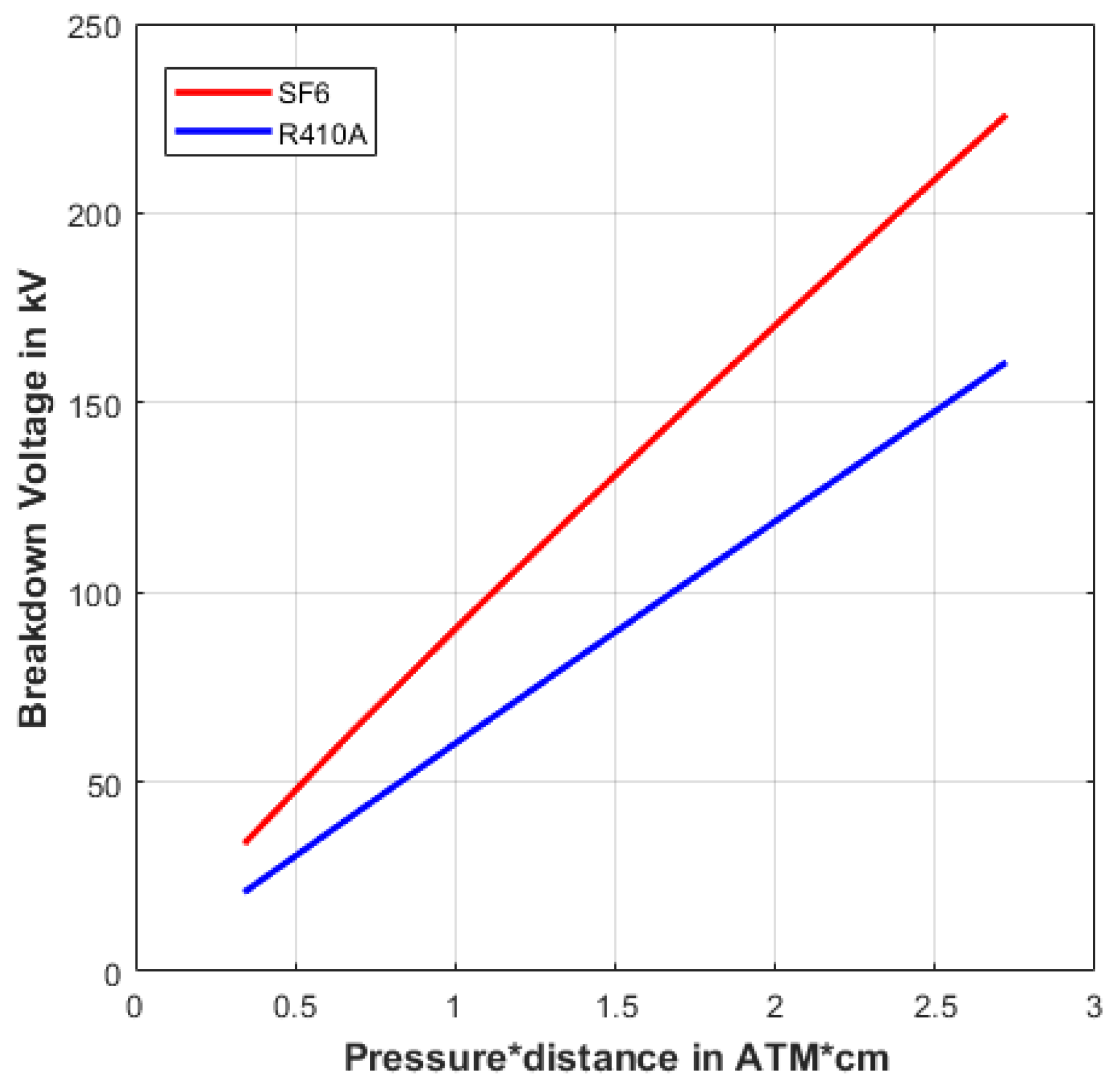 Energies 14 03698 g004