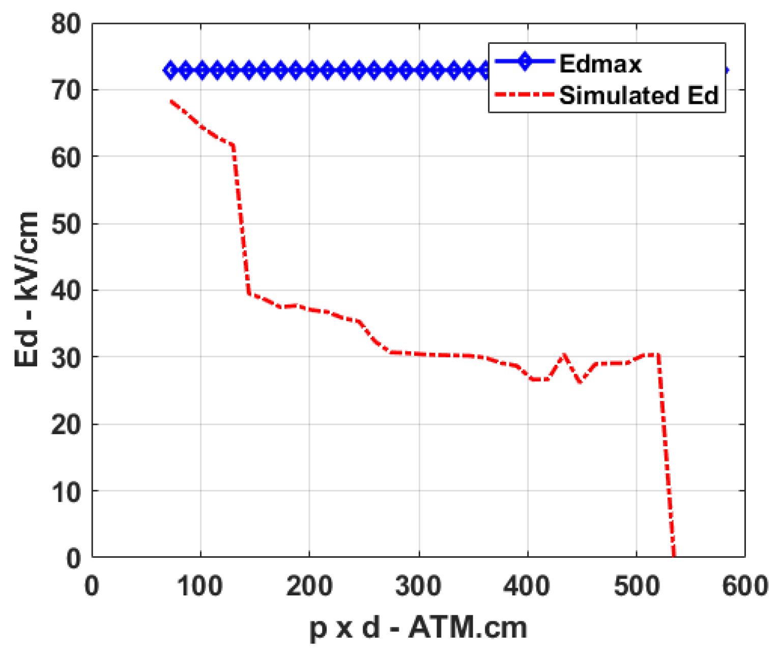 Energies 14 03698 g009