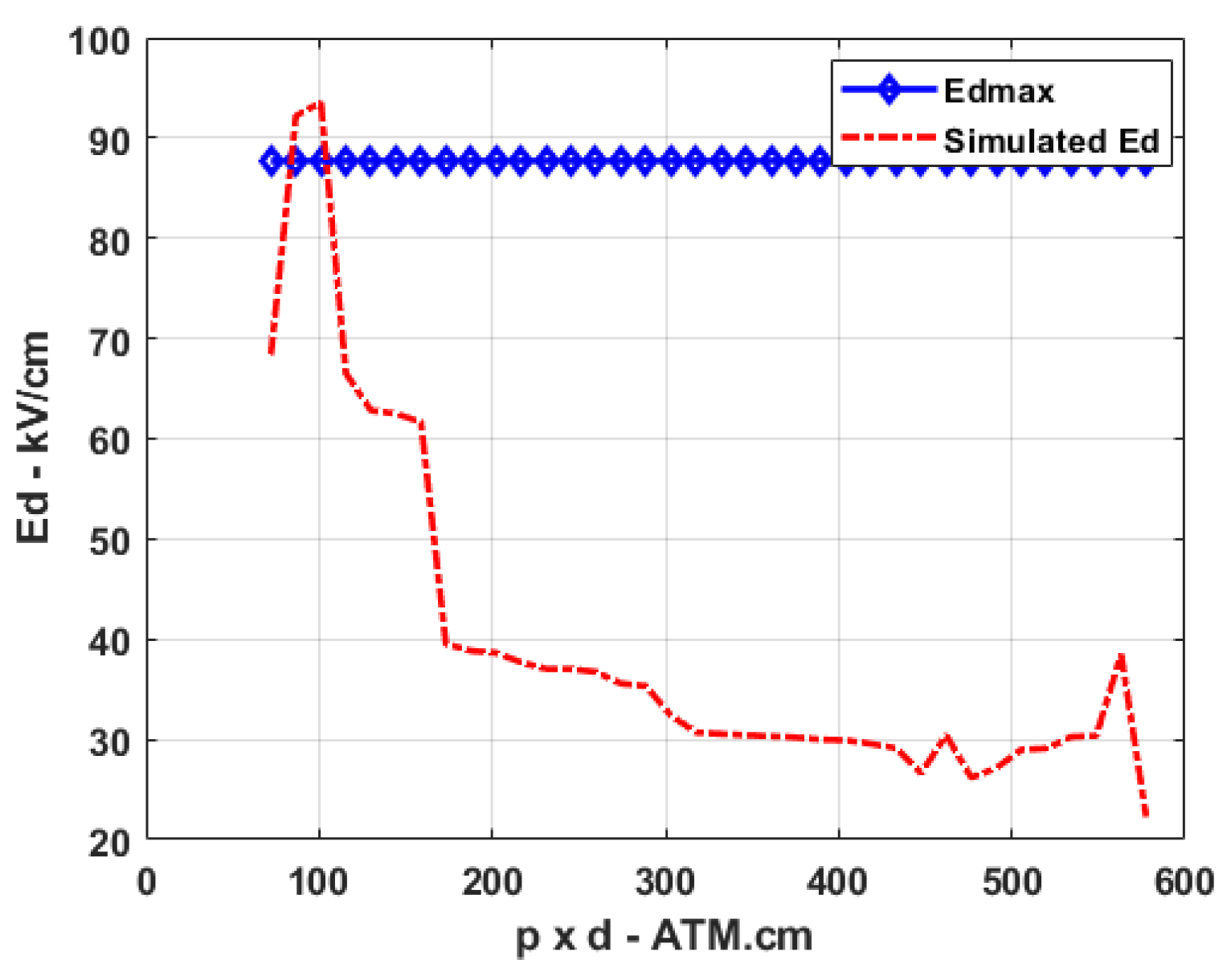 Energies 14 03698 g010