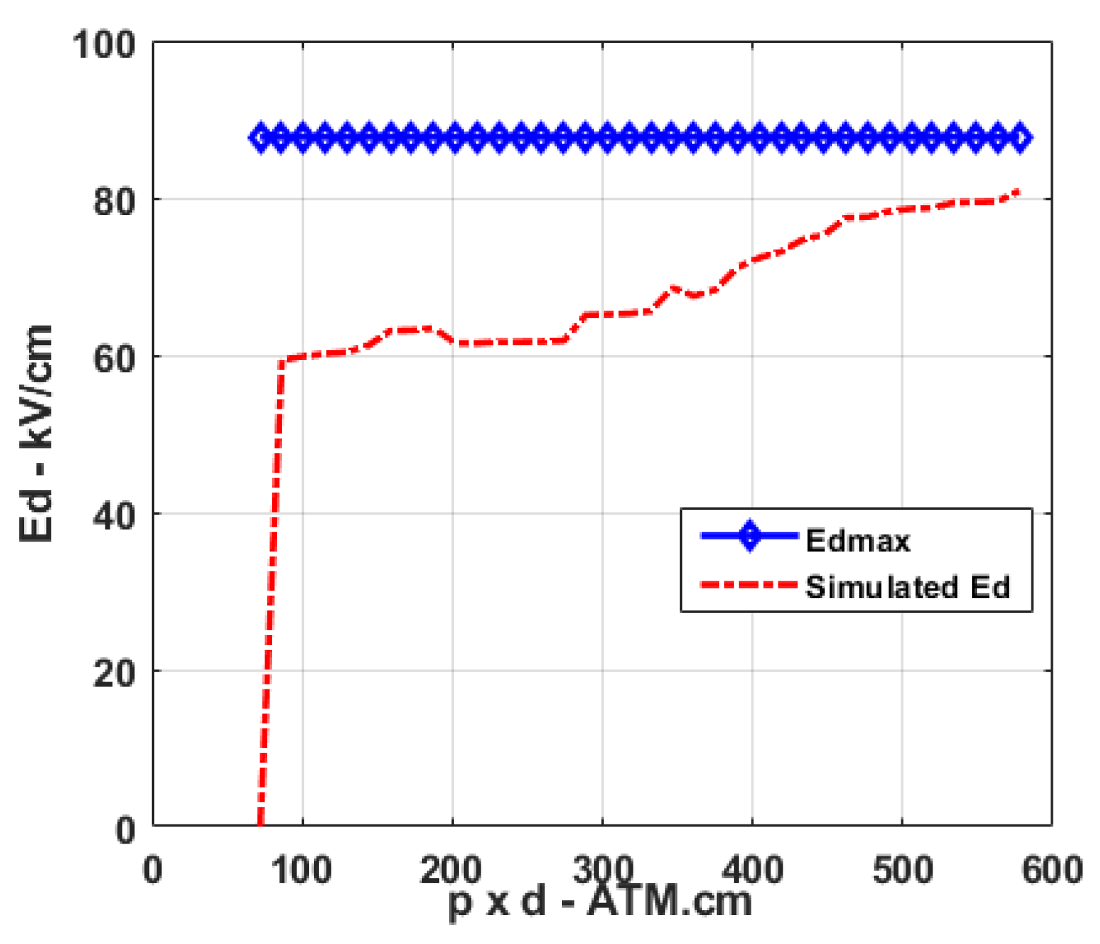 Energies 14 03698 g015