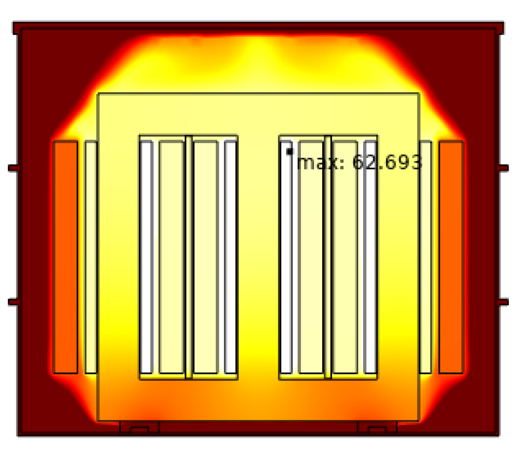 Energies 14 03698 g018