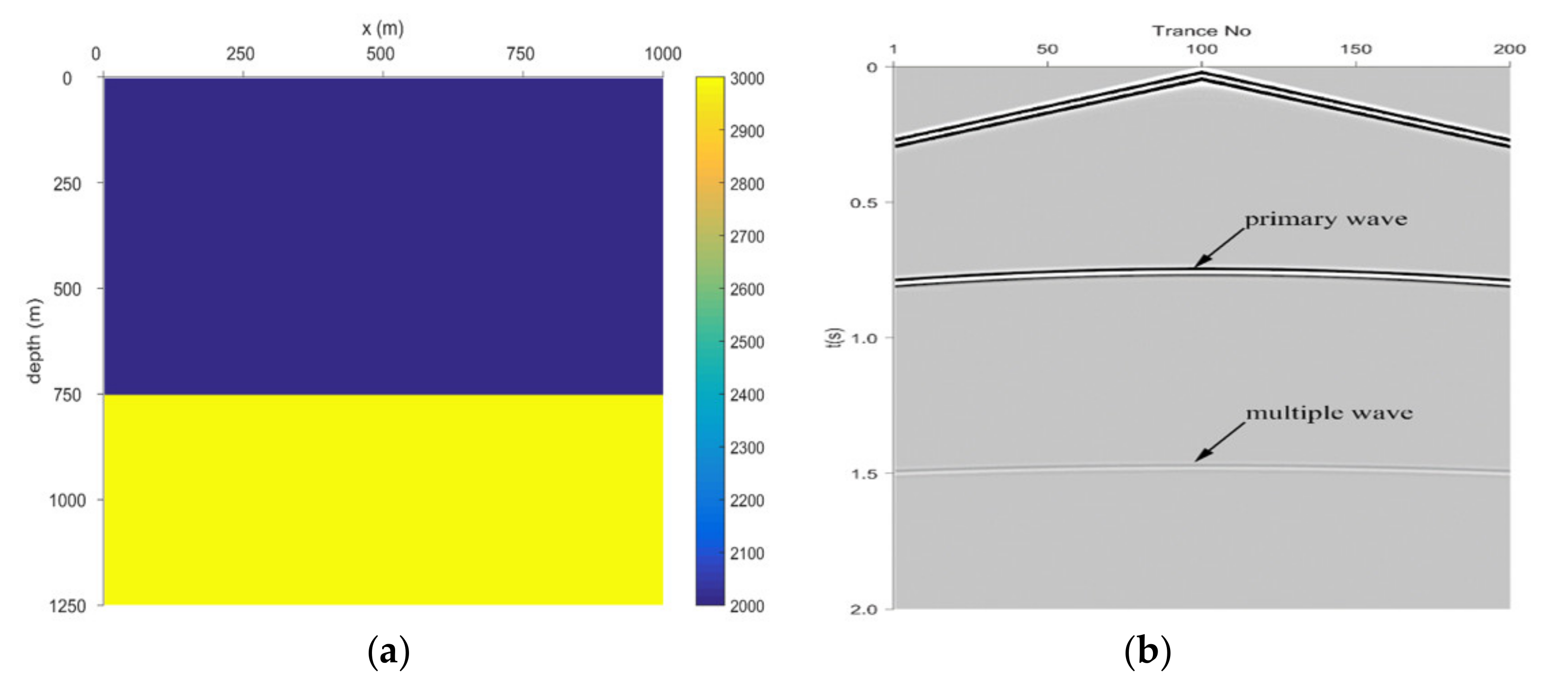 Energies 14 03700 g001