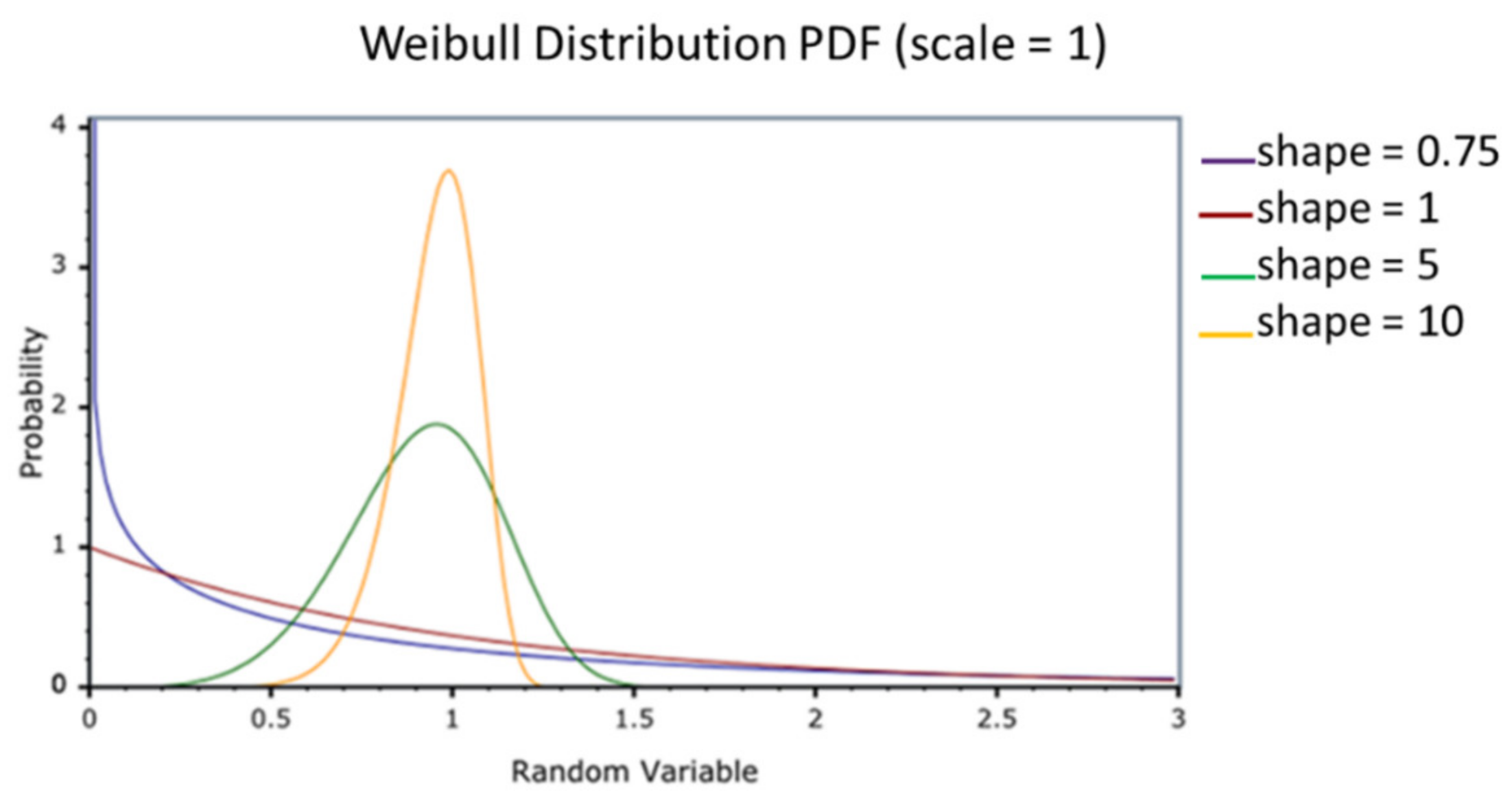 Energies 14 03702 g001