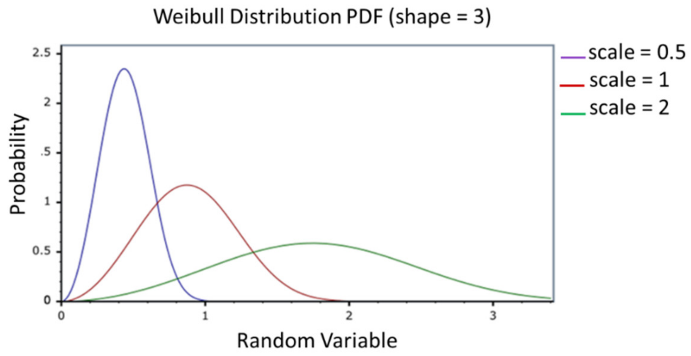 Energies 14 03702 g002