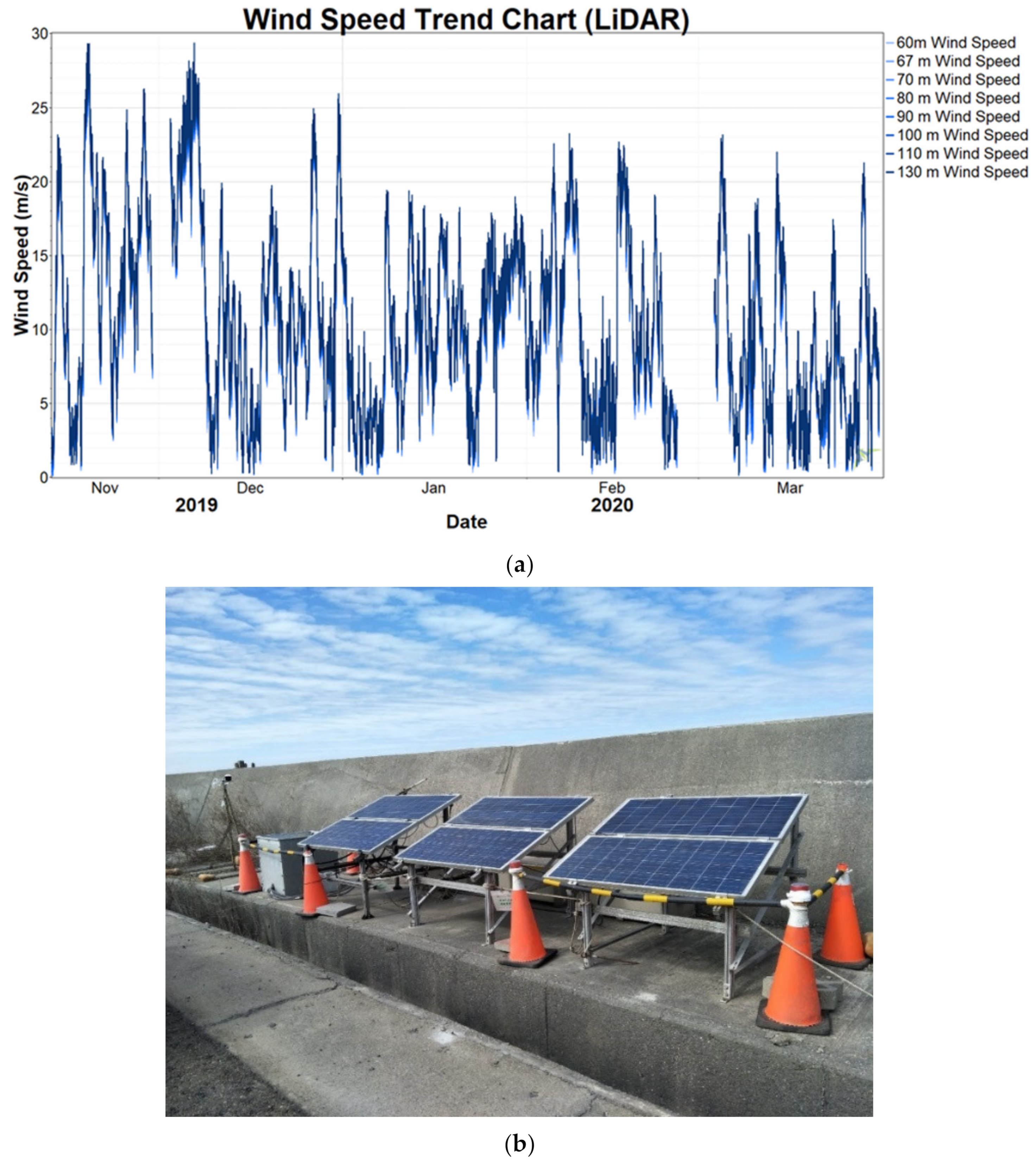 Energies 14 03702 g004