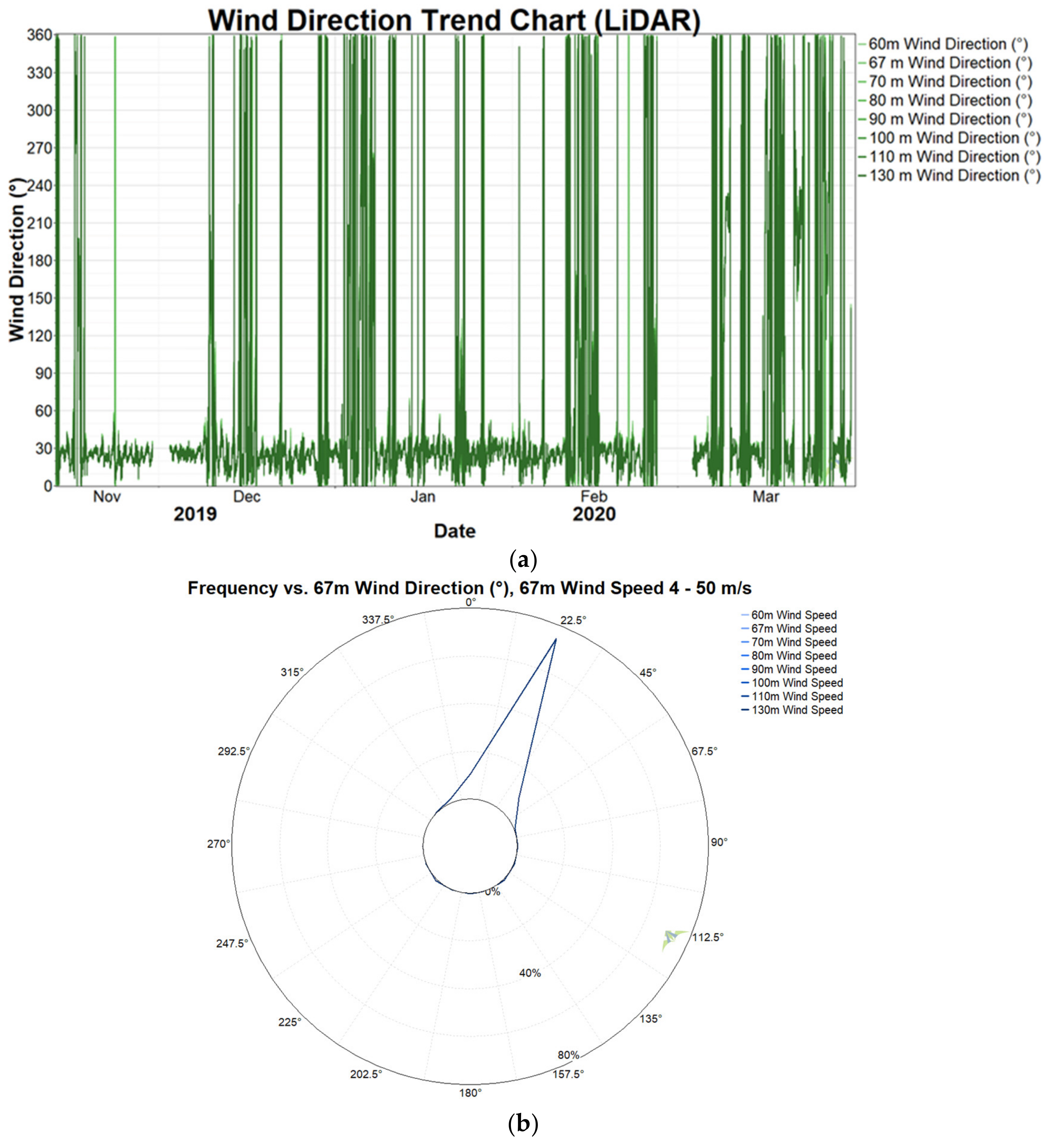 Energies 14 03702 g005