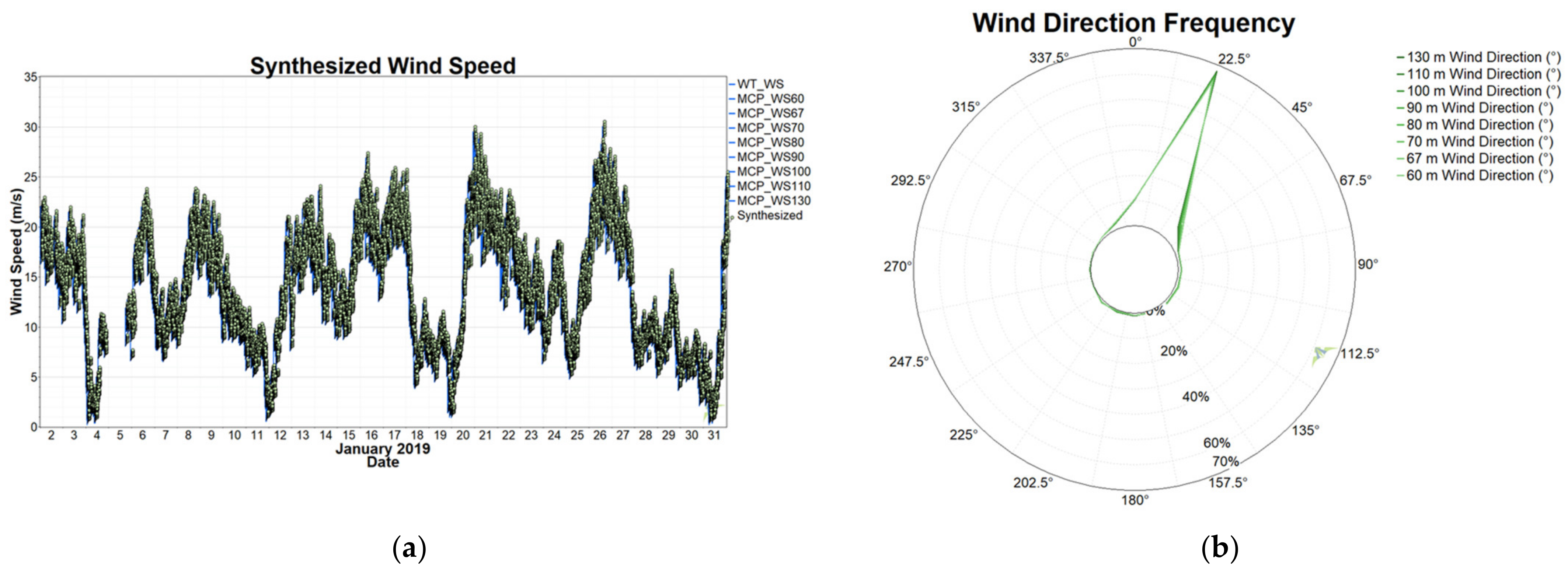 Energies 14 03702 g009