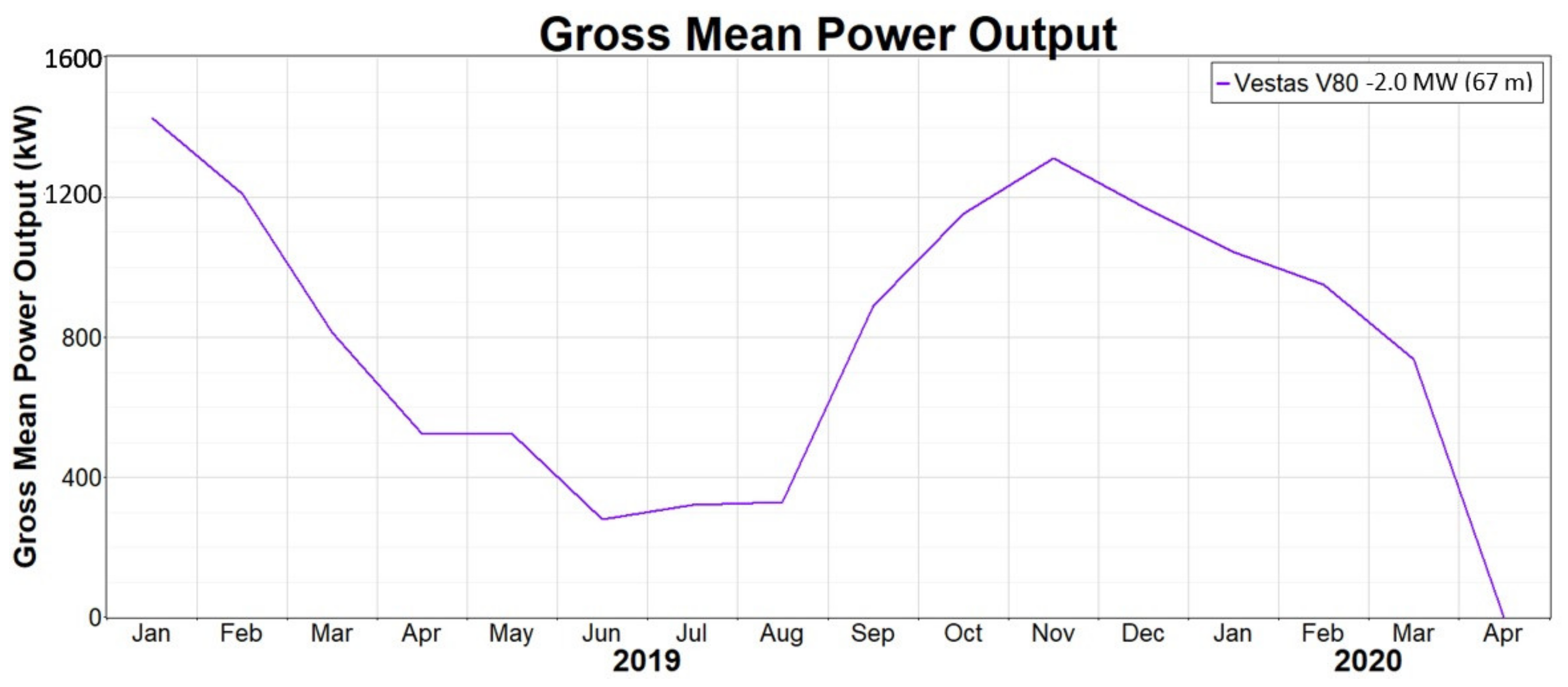 Energies 14 03702 g013