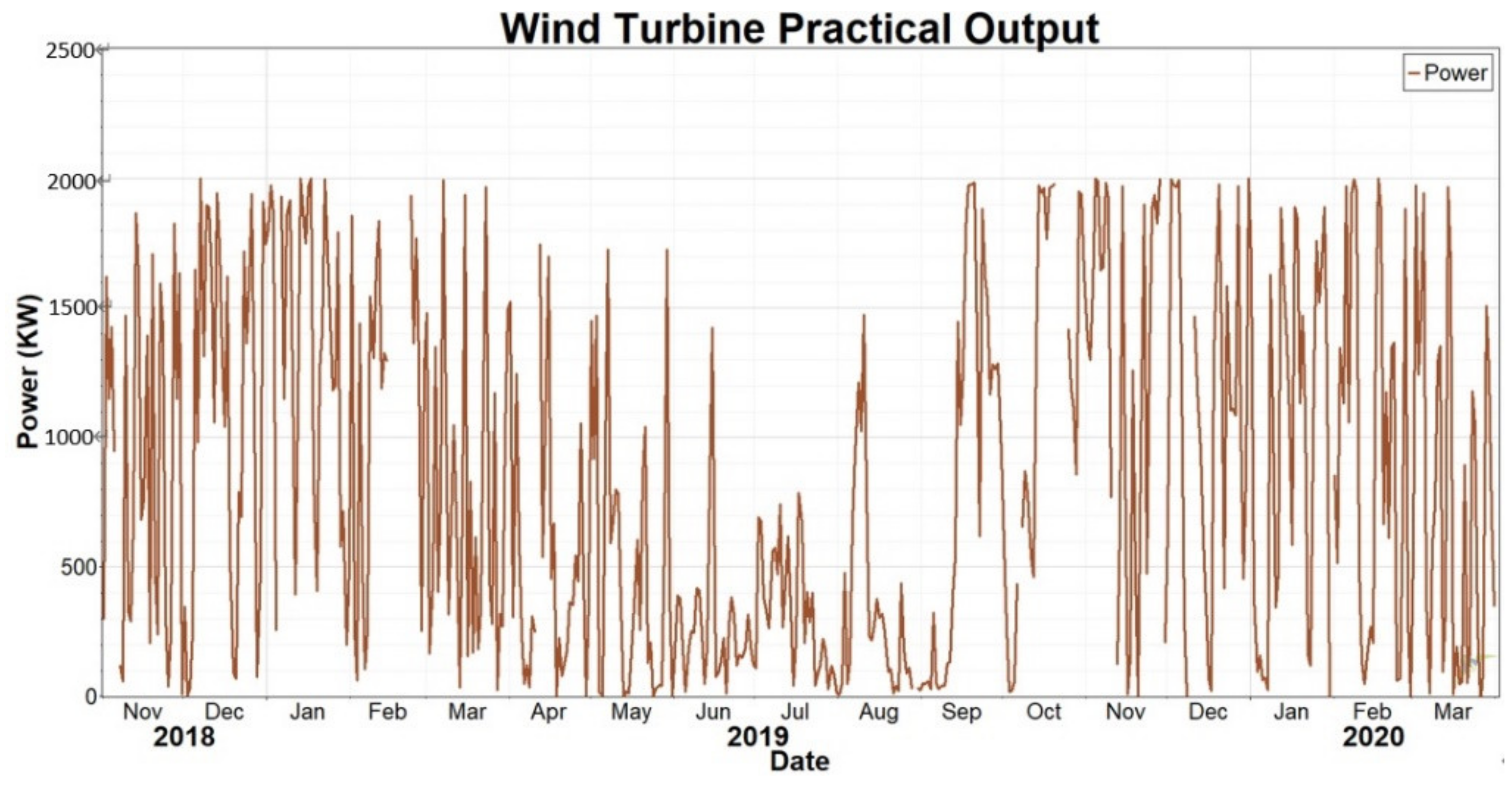 Energies 14 03702 g014