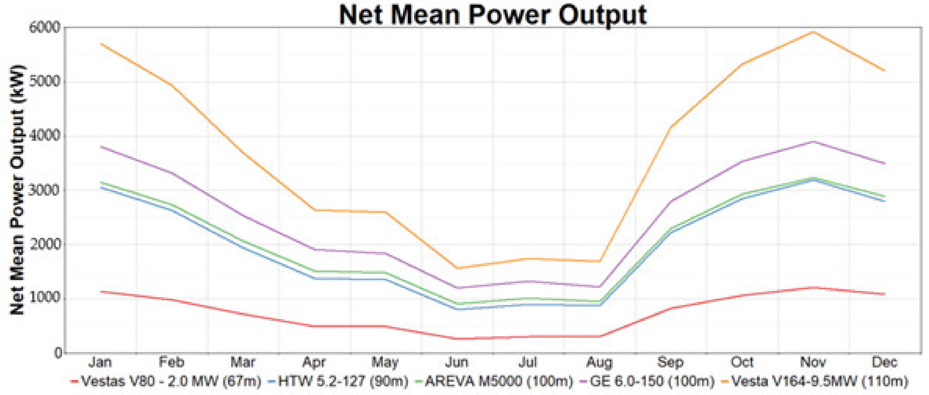 Energies 14 03702 g015