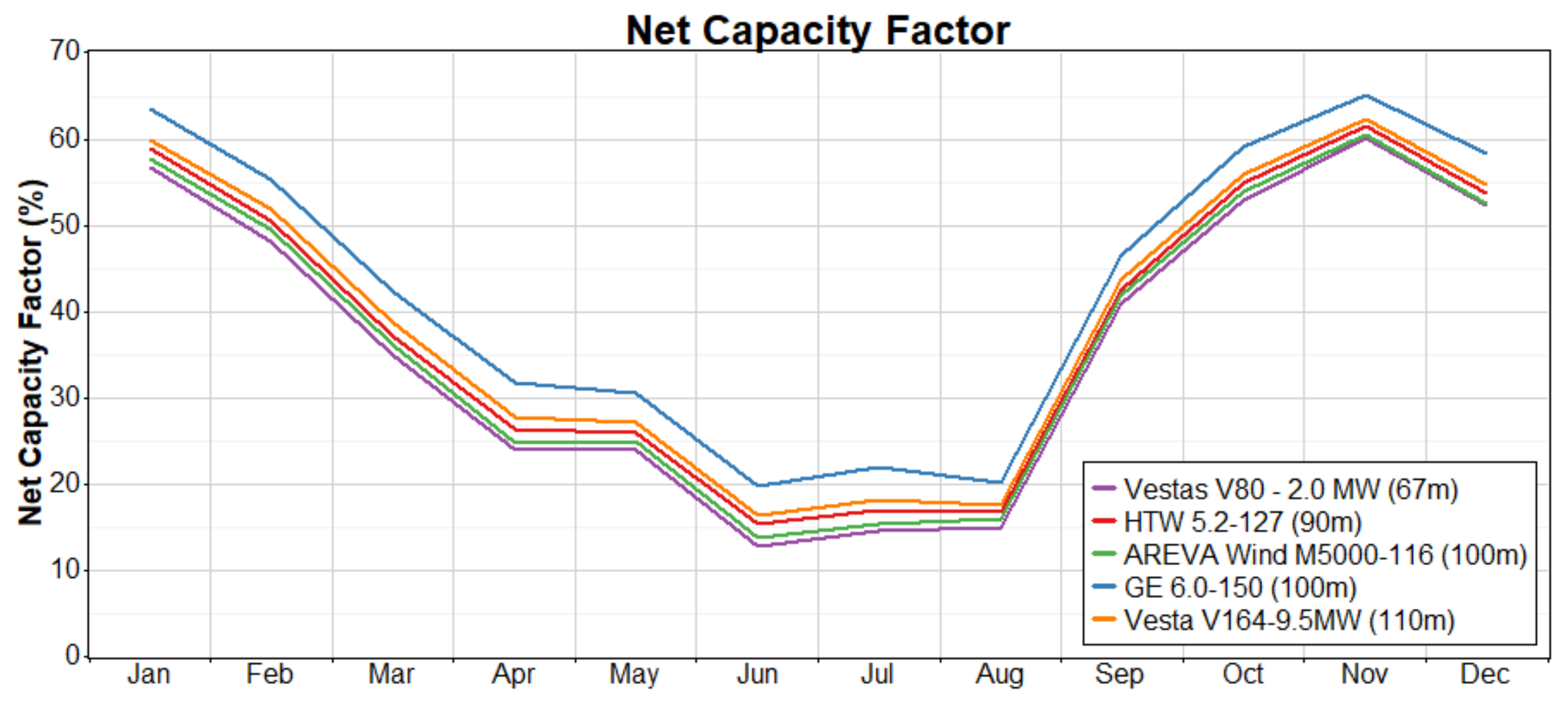 Energies 14 03702 g016