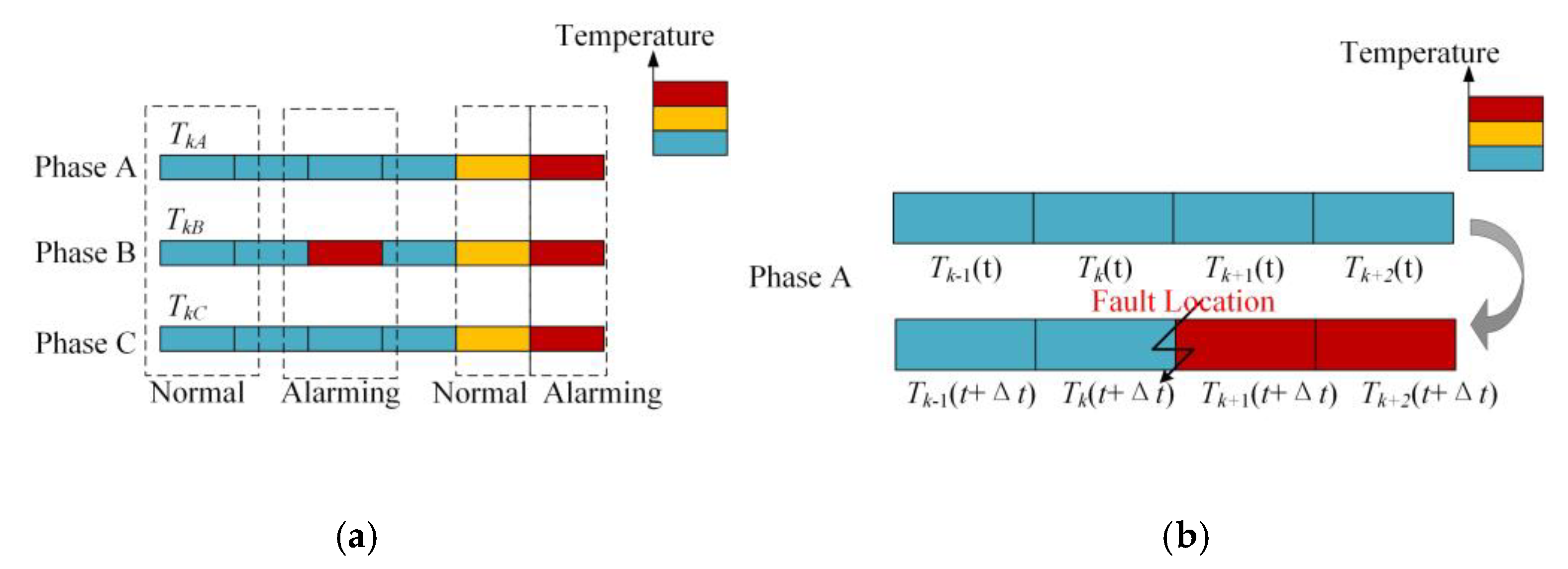 Energies 14 03705 g001