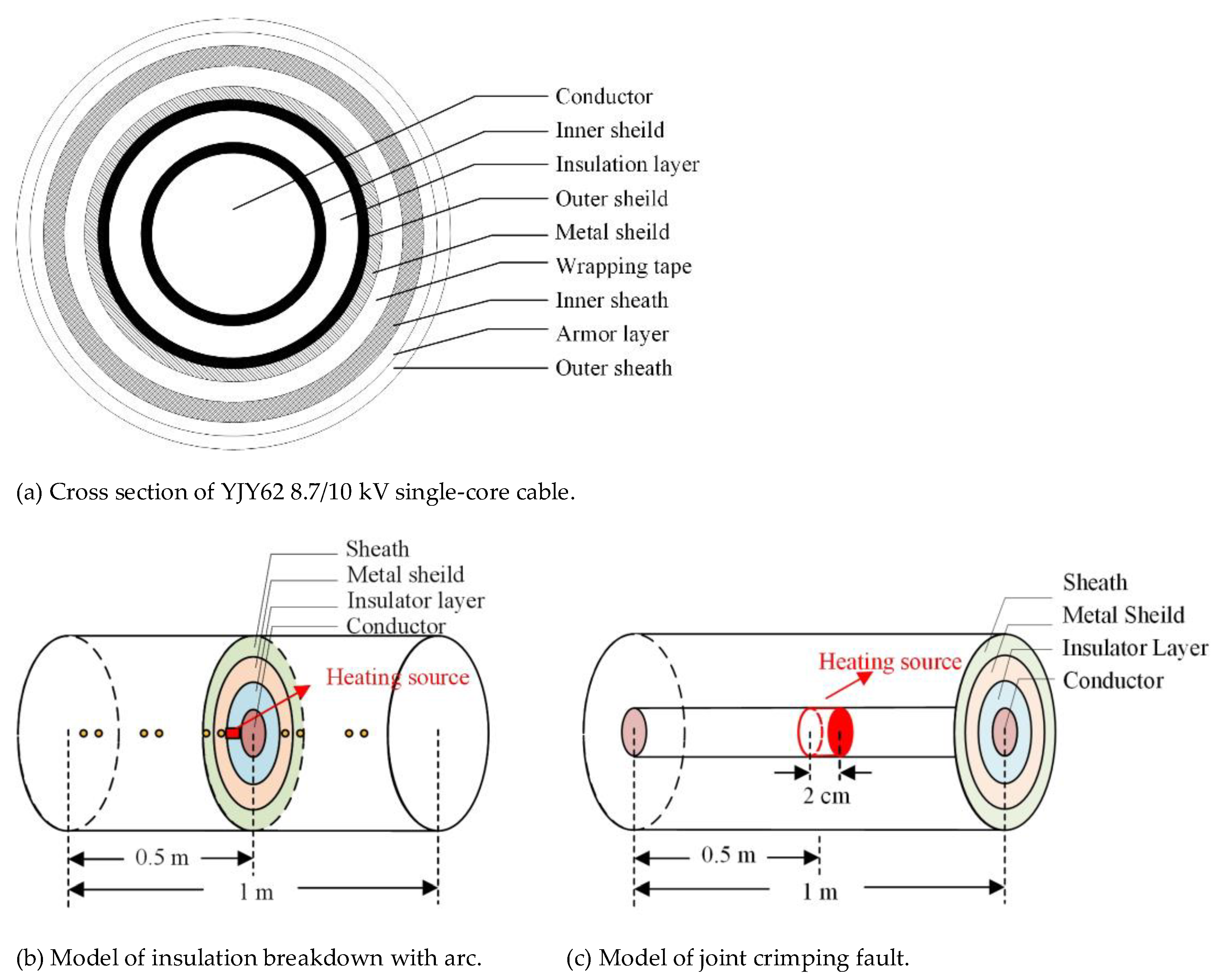 Energies 14 03705 g003