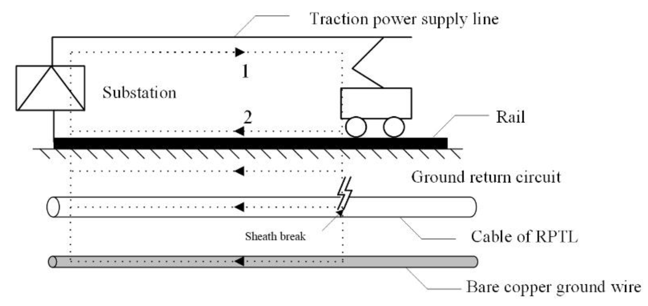 Energies 14 03705 g006